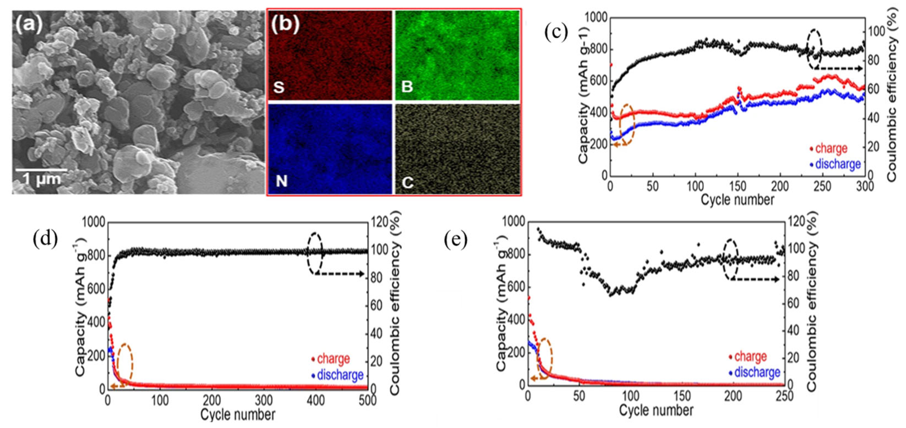 Micromachines 15 00349 g006