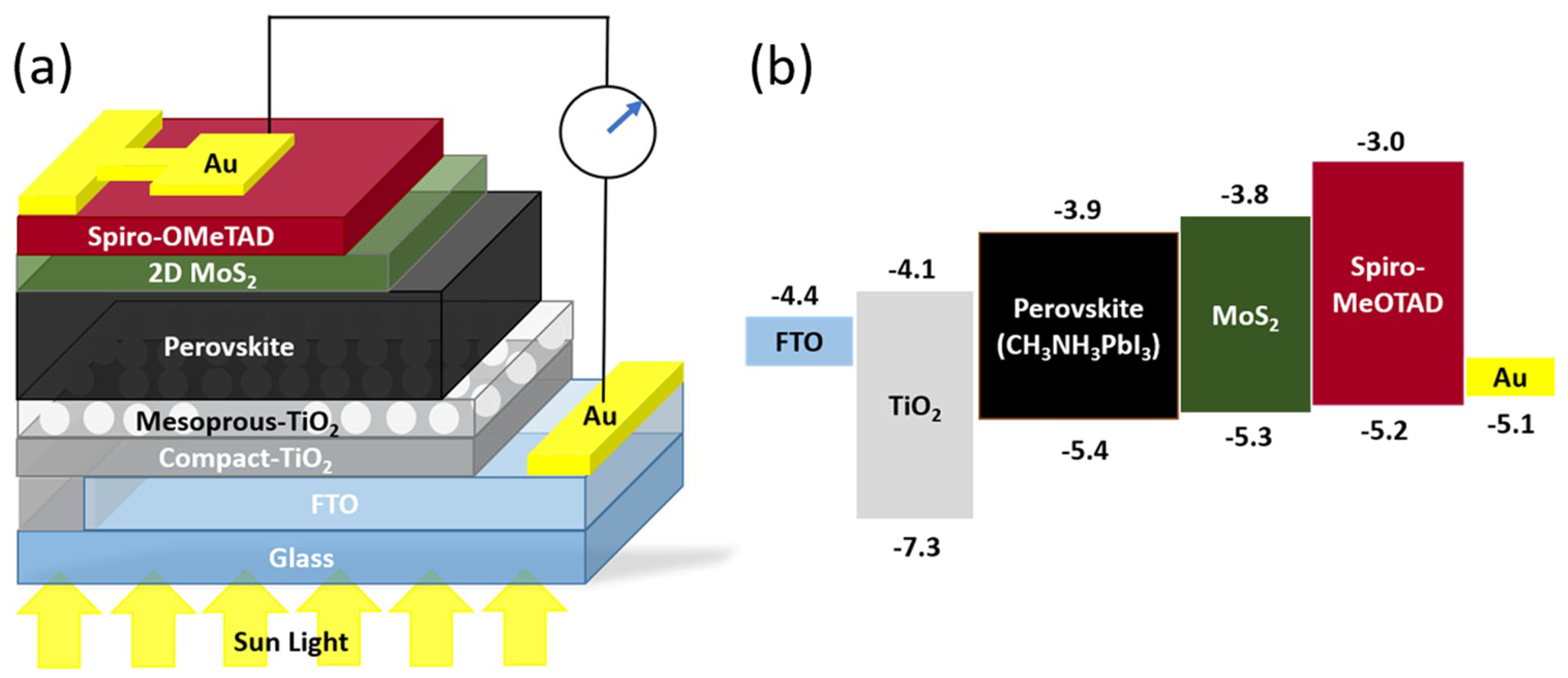Micromachines 15 00349 g009