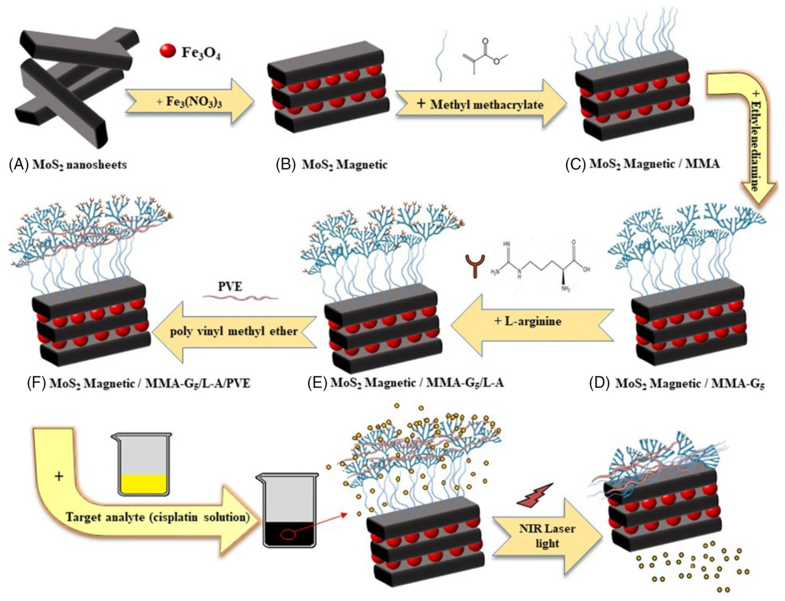 Micromachines 15 00349 g012