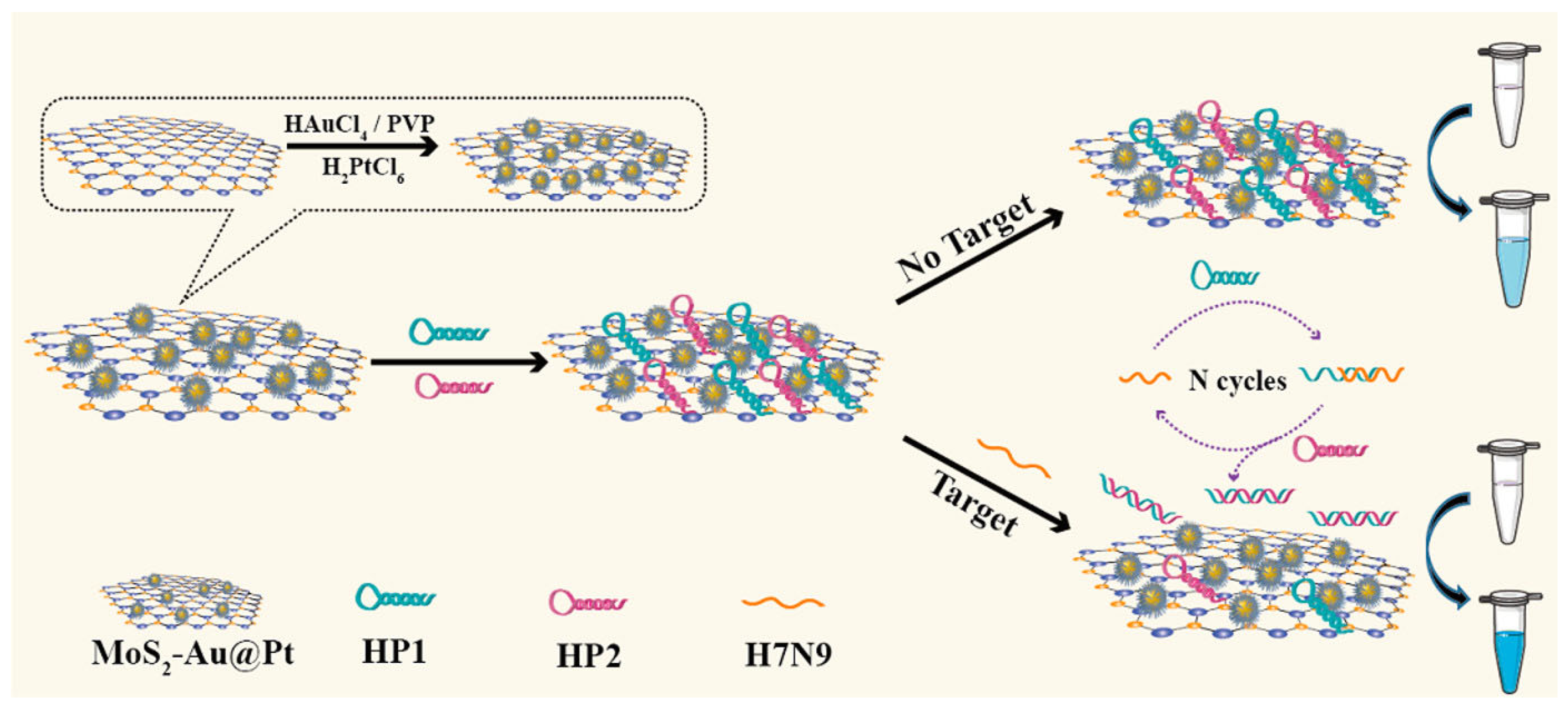 Micromachines 15 00349 g014