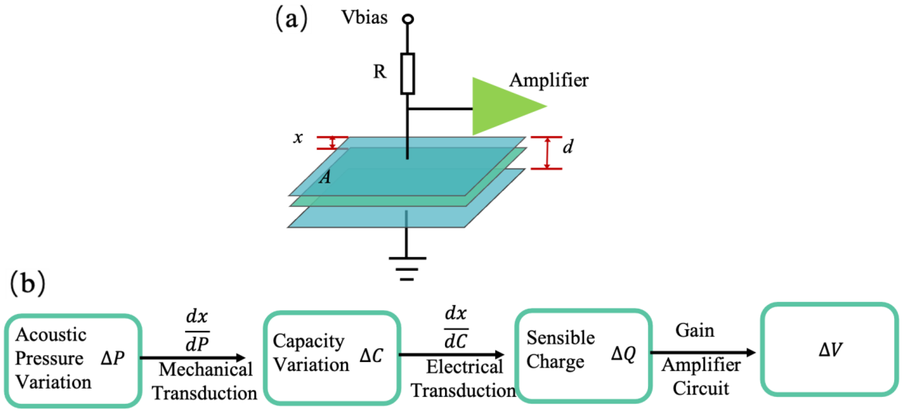 Micromachines 15 00352 g001