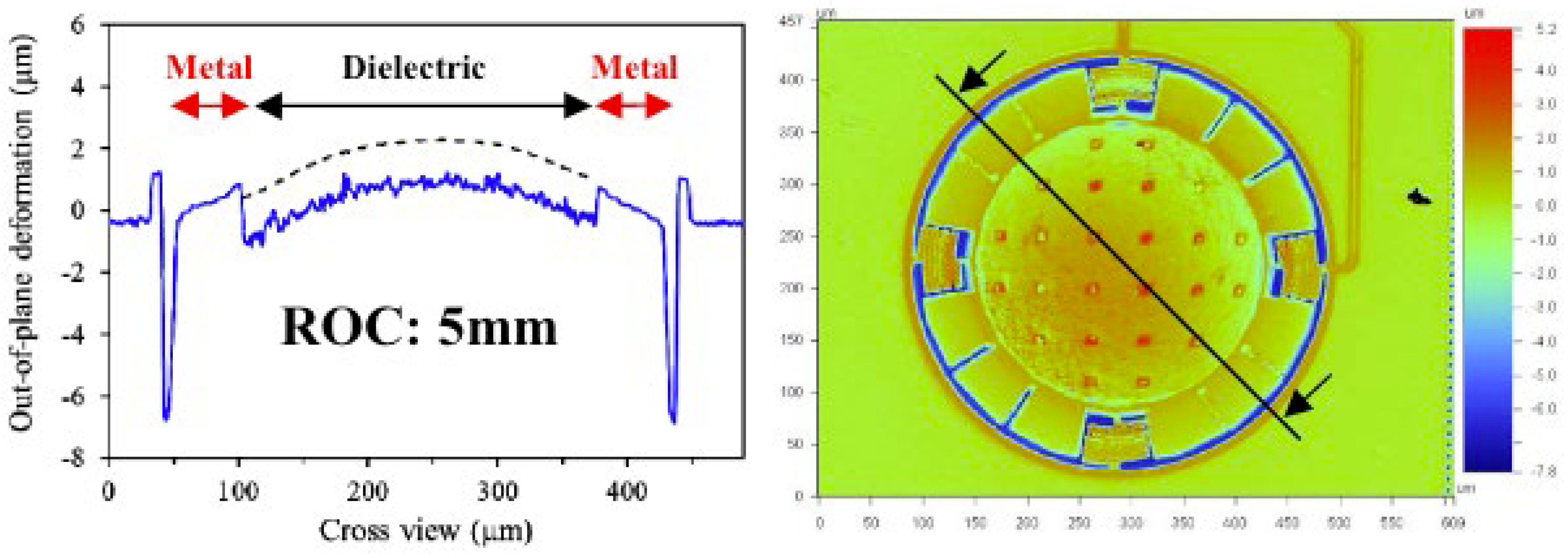 Micromachines 15 00352 g003