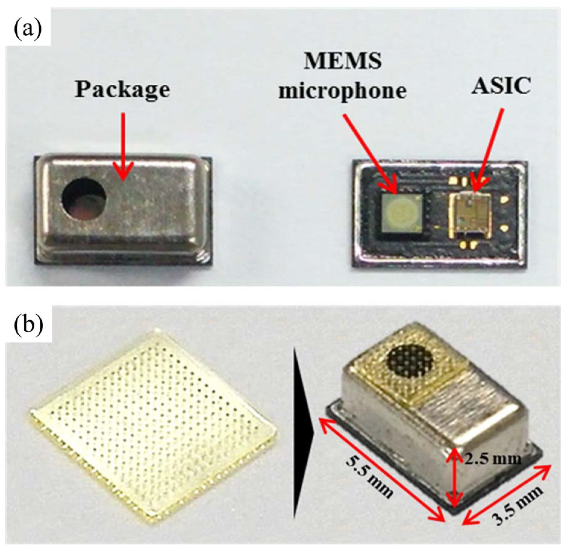 Micromachines 15 00352 g014