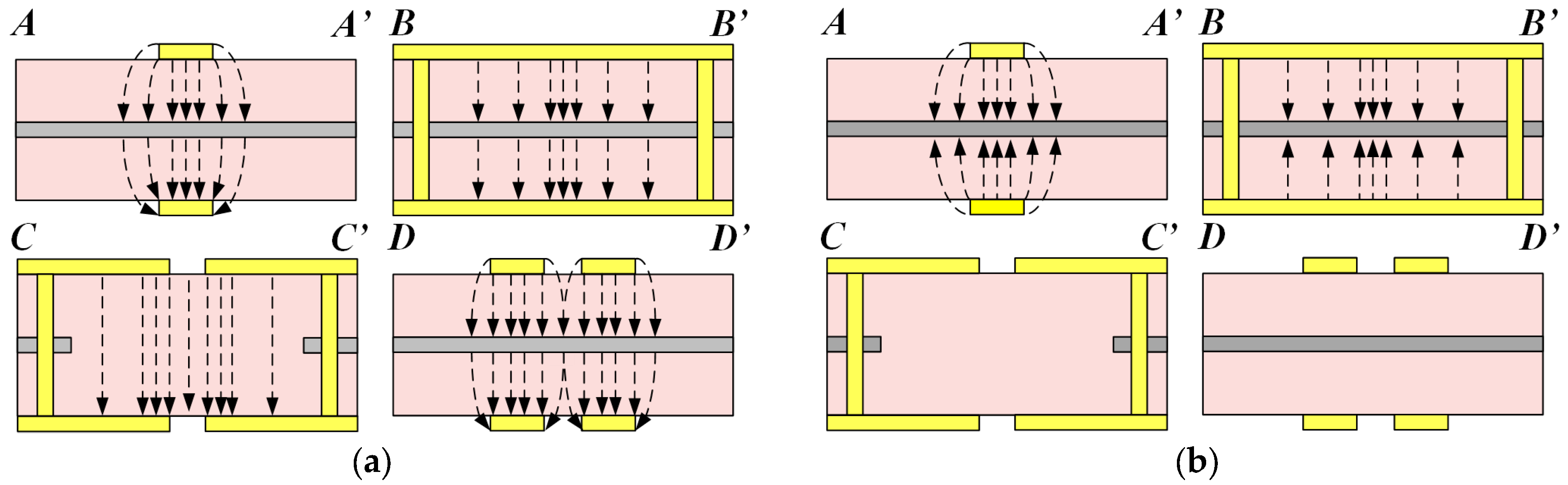 Micromachines 15 00358 g004