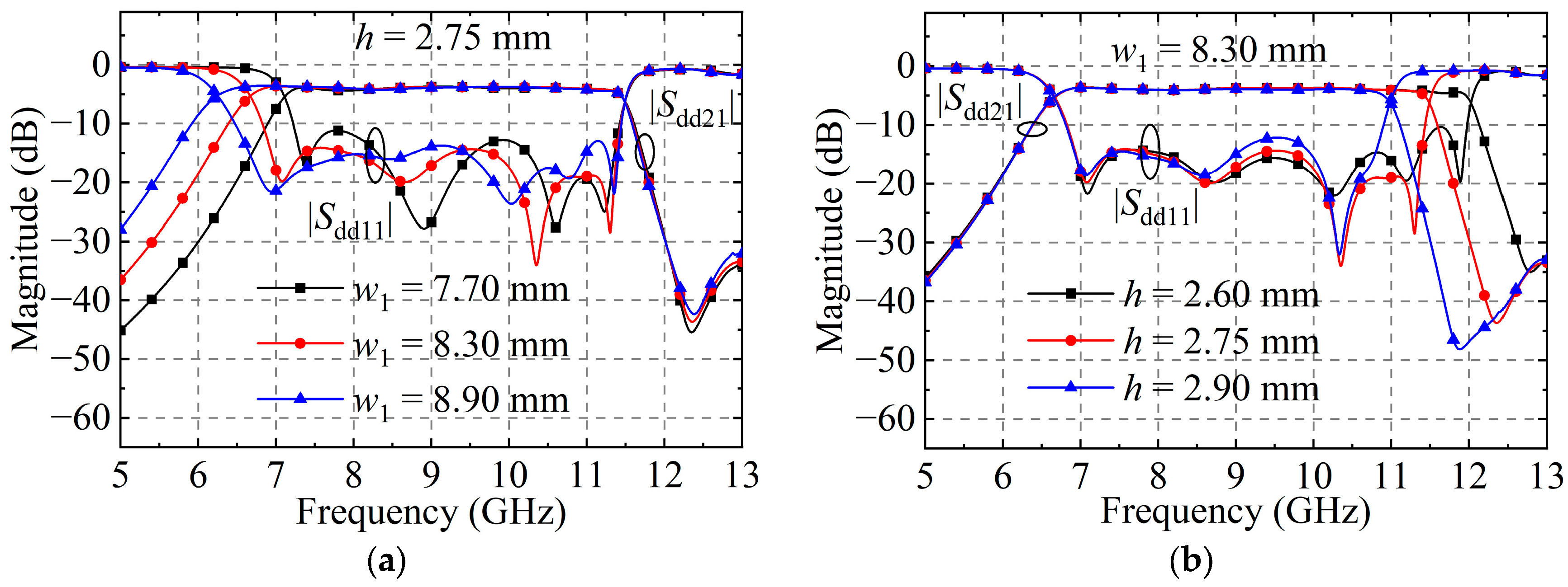 Micromachines 15 00358 g009