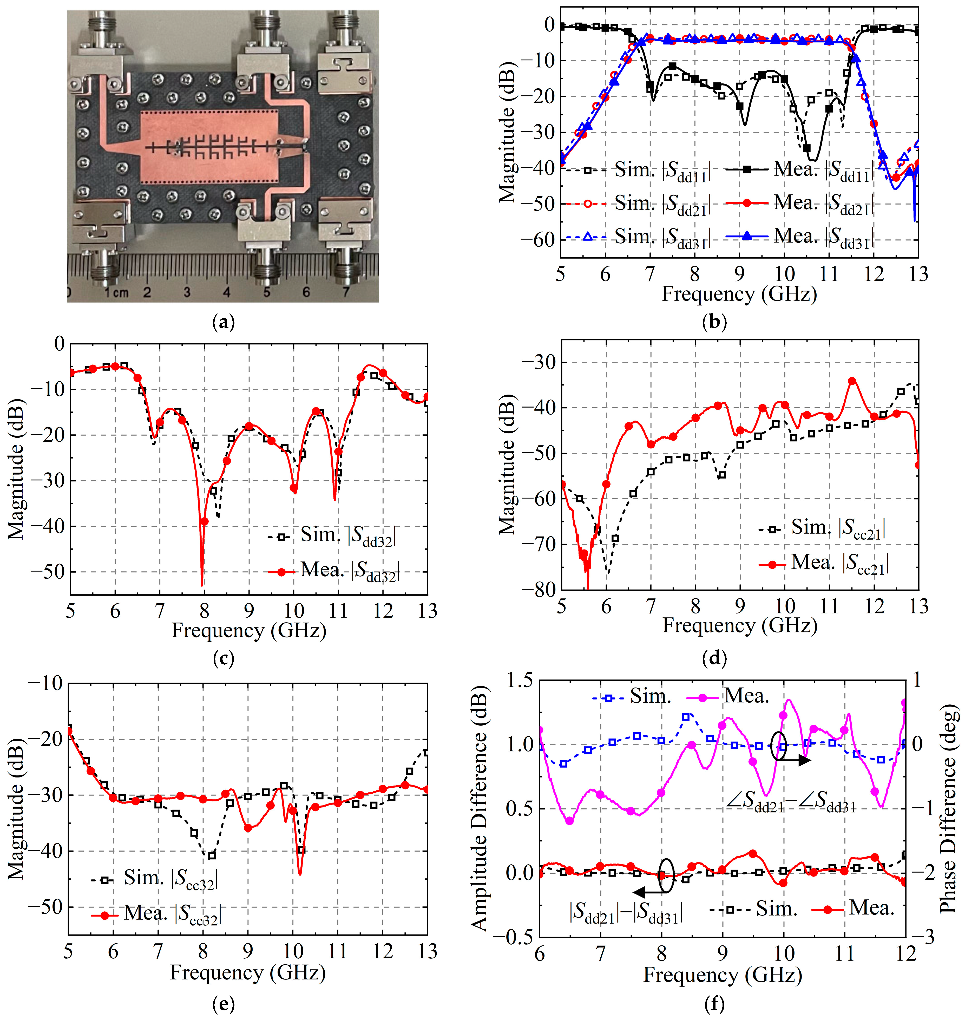 Micromachines 15 00358 g011