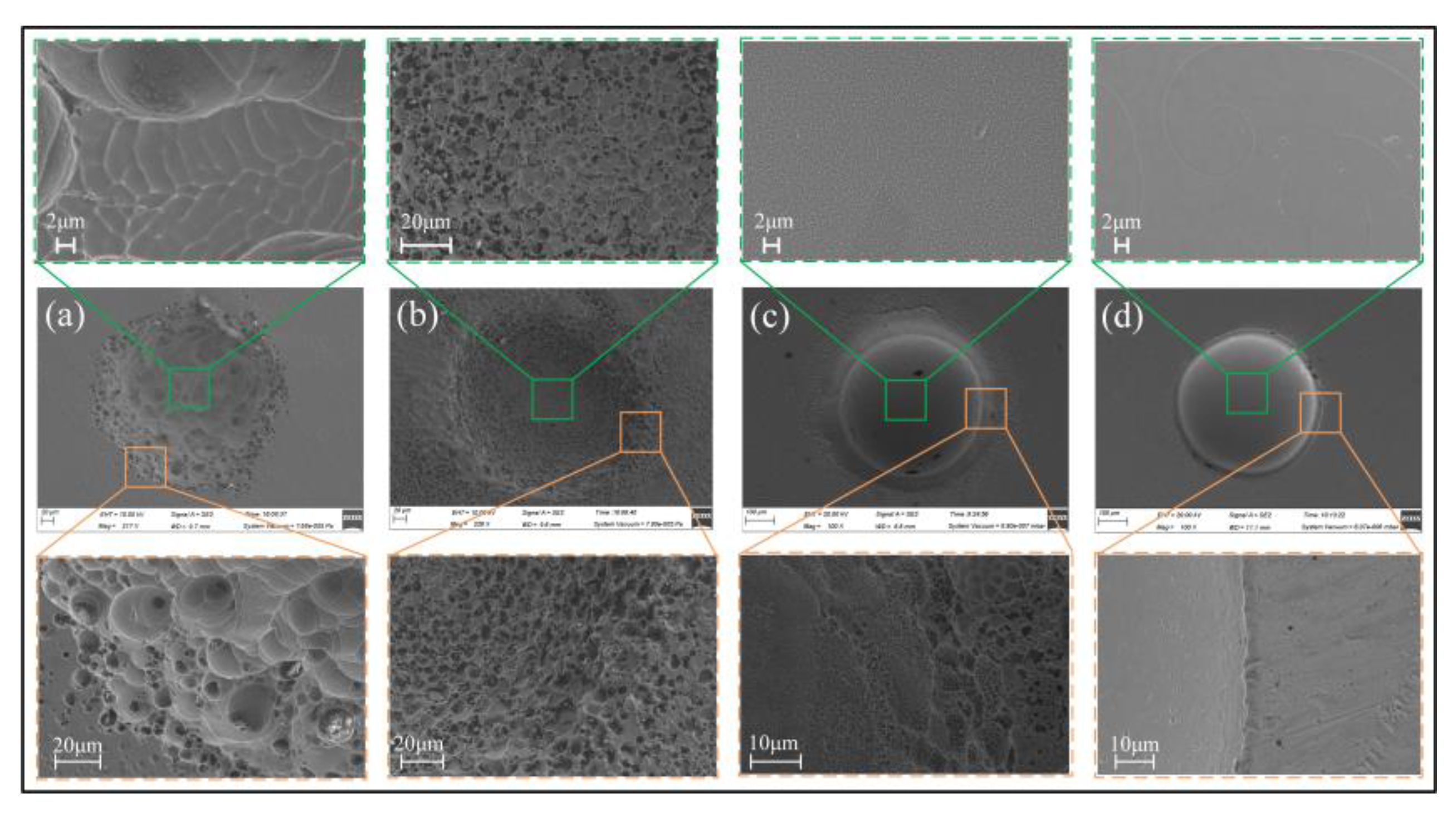 Micromachines 15 00375 g010