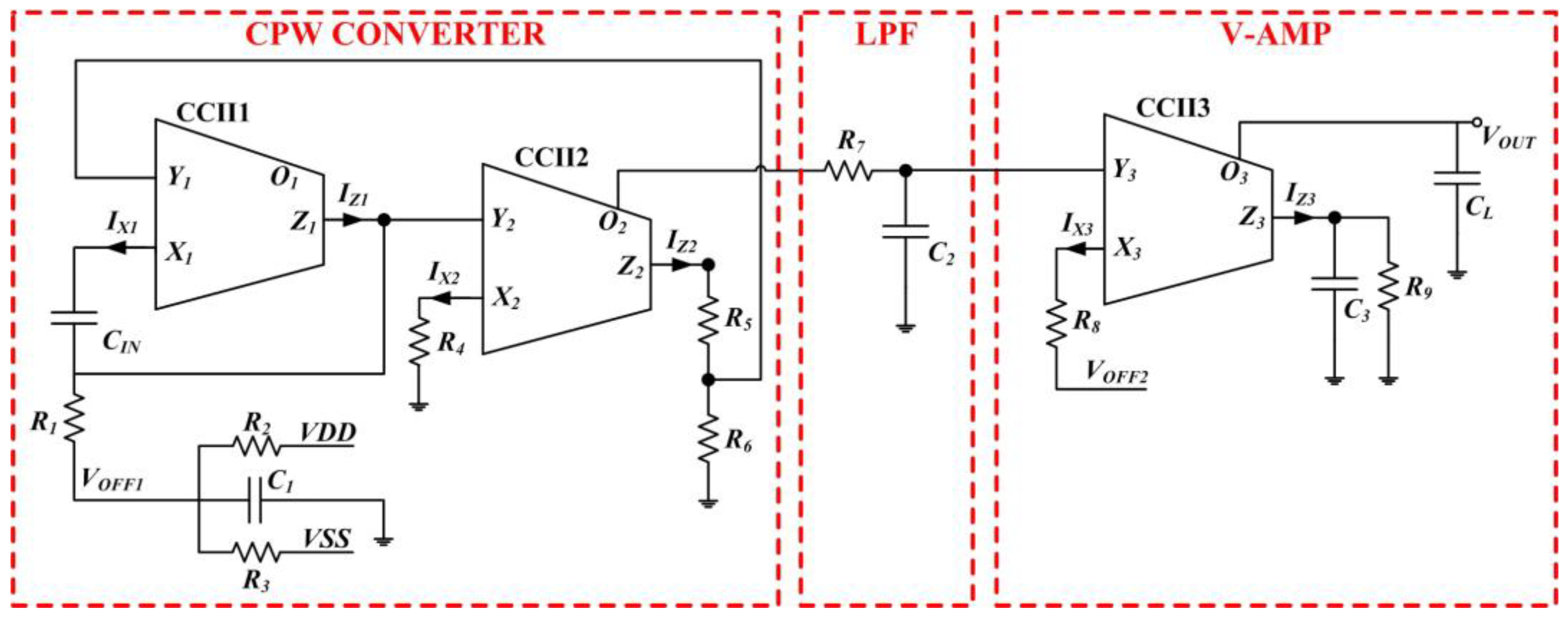 Micromachines 15 00377 g001