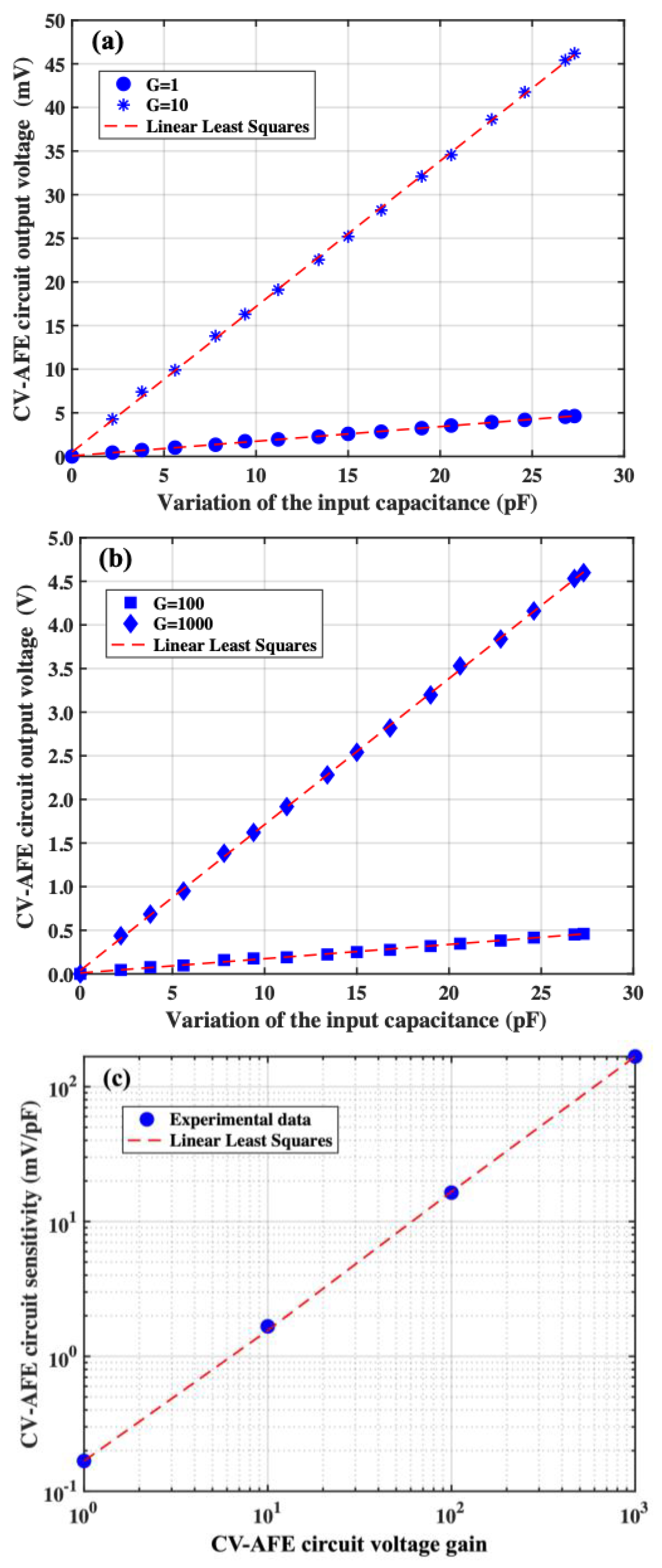 Micromachines 15 00377 g003