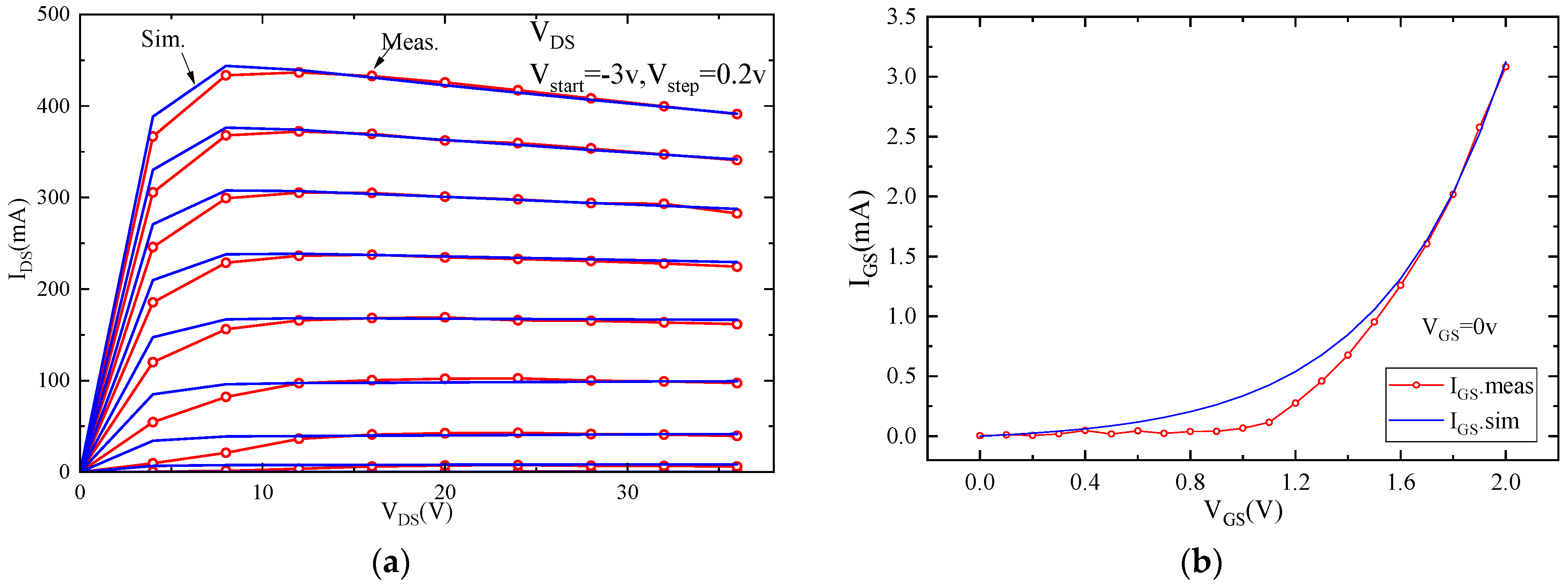 Micromachines 15 00388 g006