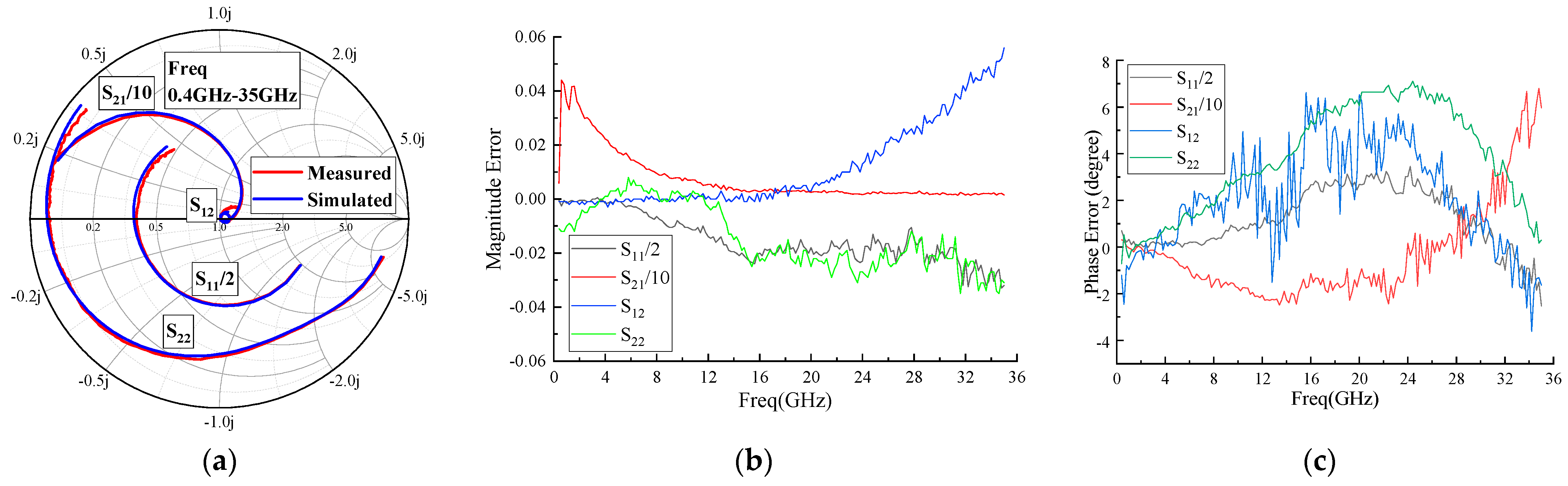 Micromachines 15 00388 g007
