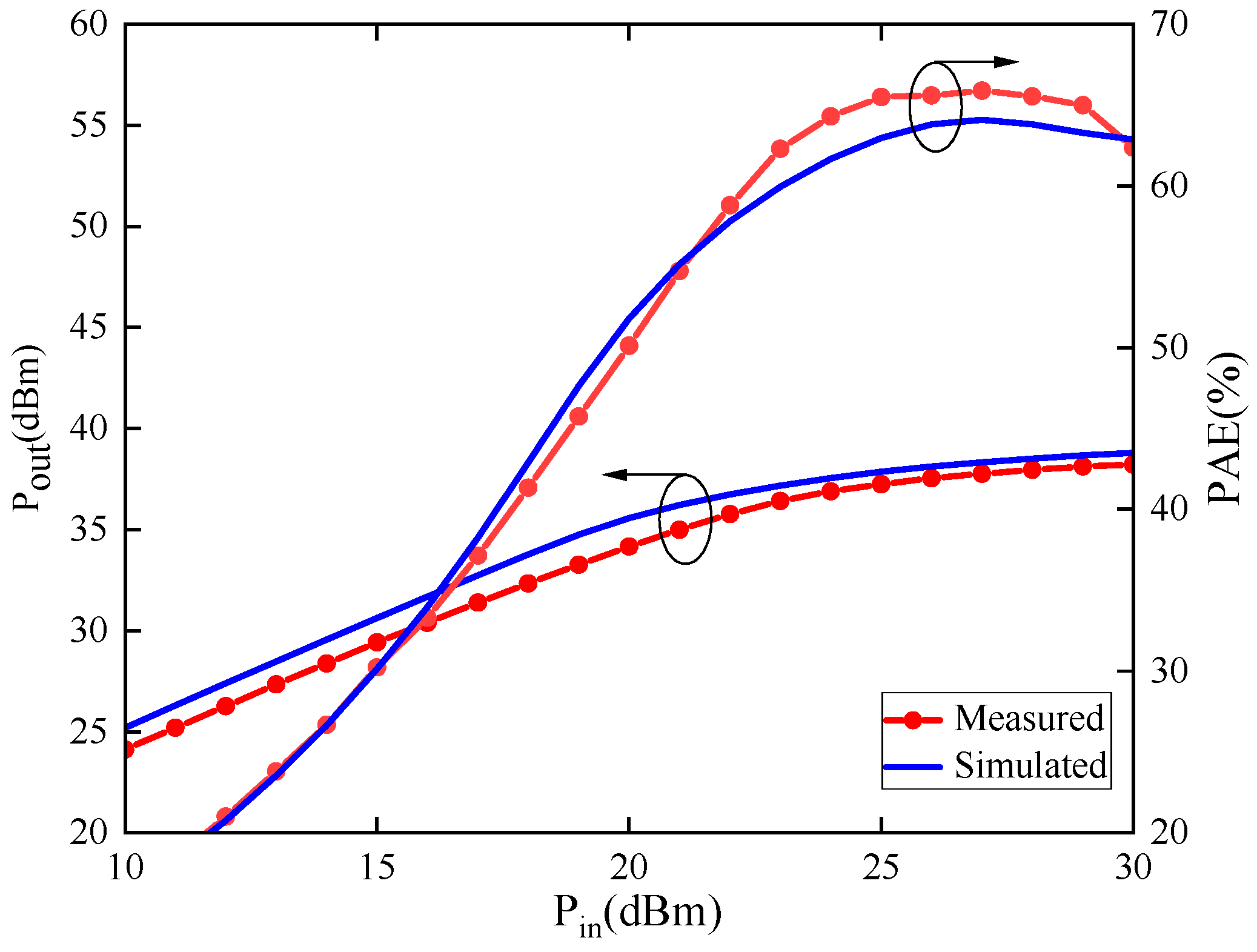 Micromachines 15 00388 g008