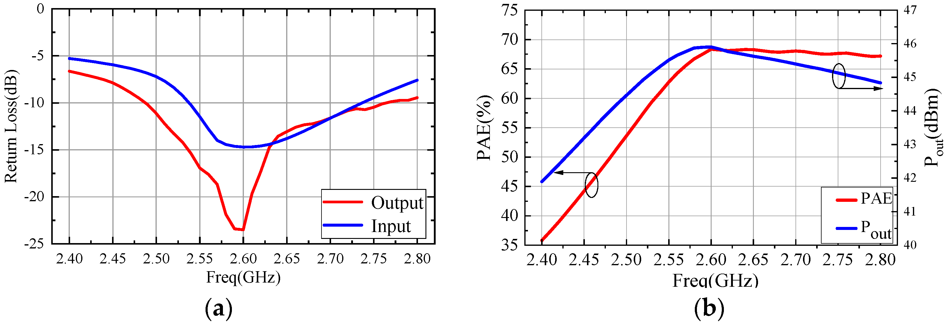 Micromachines 15 00388 g012
