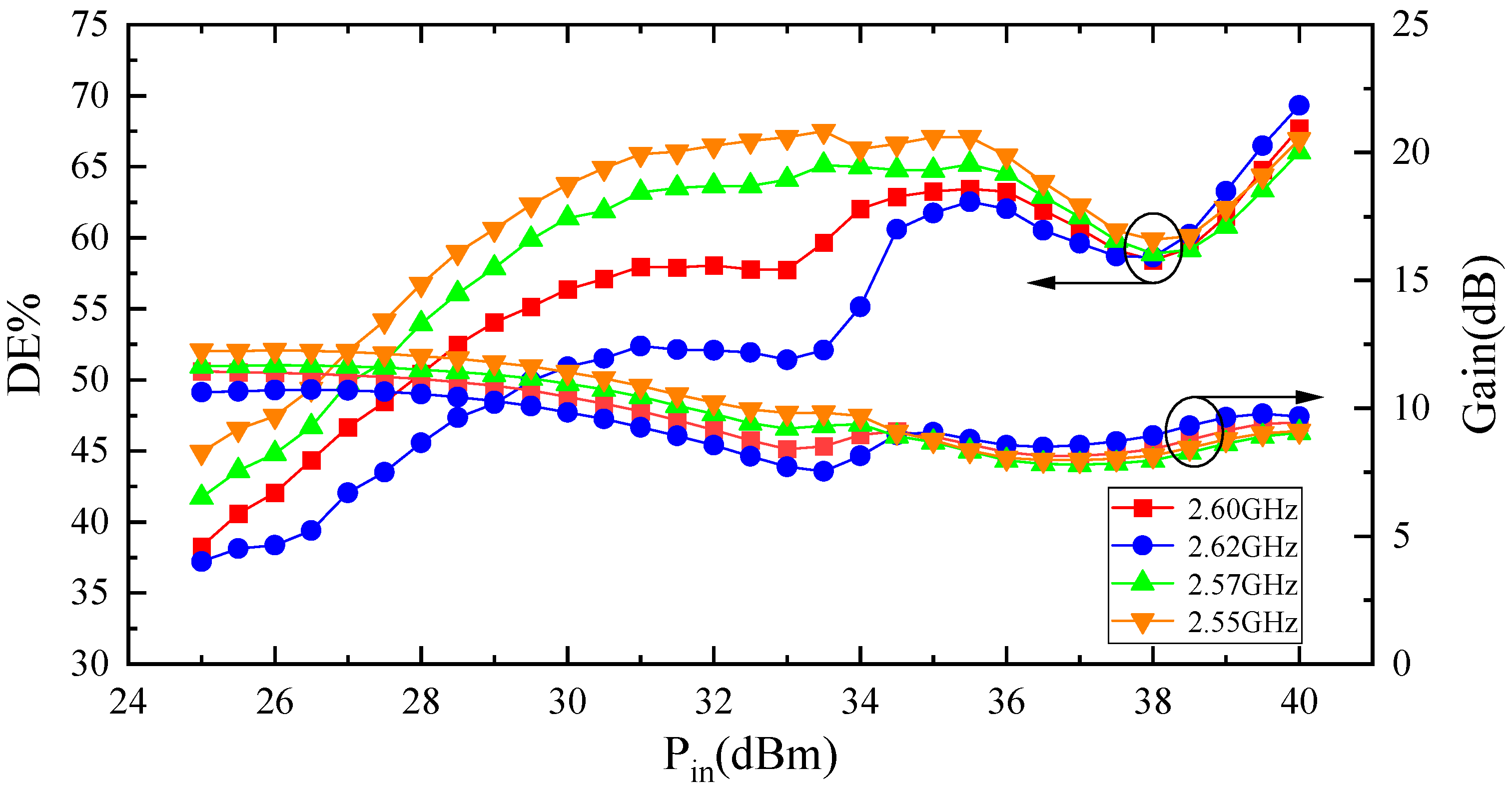 Micromachines 15 00388 g015