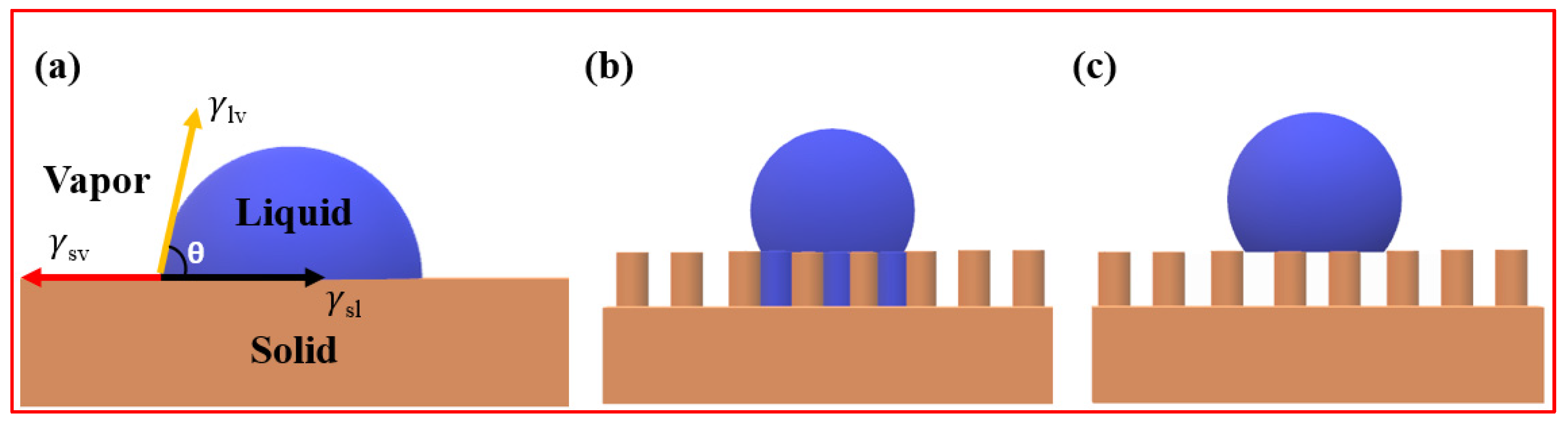 Micromachines 15 00391 g006