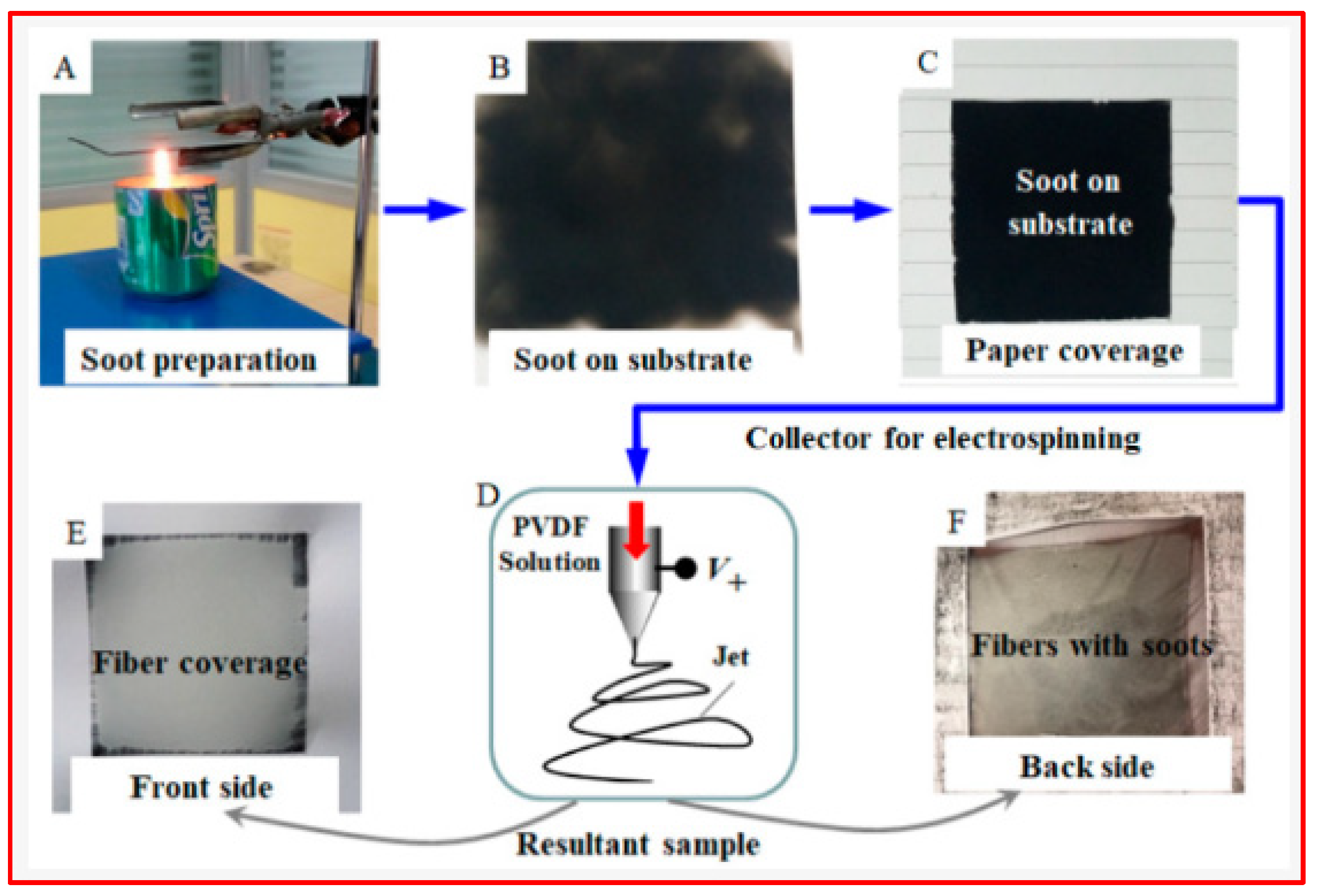 Micromachines 15 00391 g017