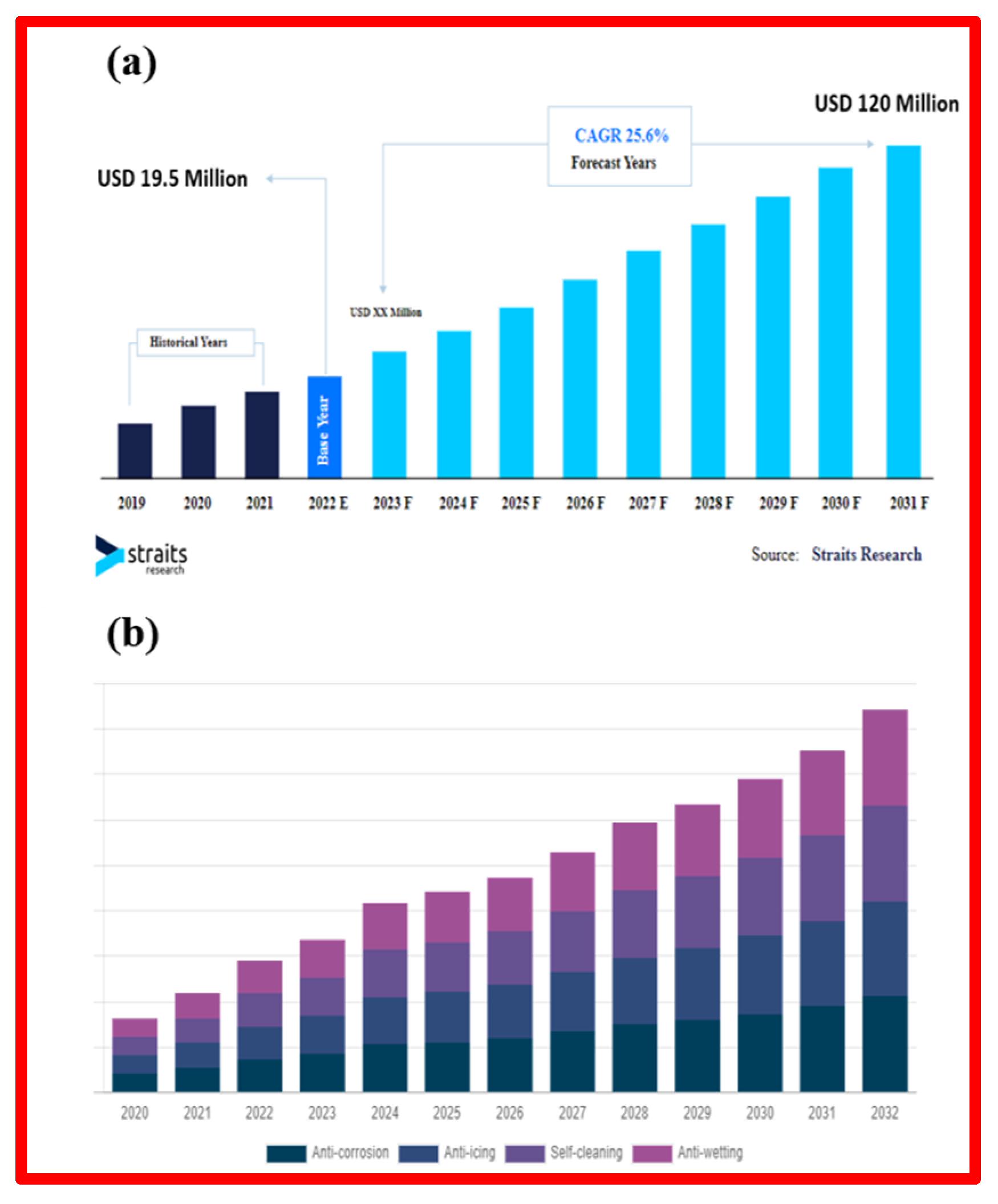 Micromachines 15 00391 g020
