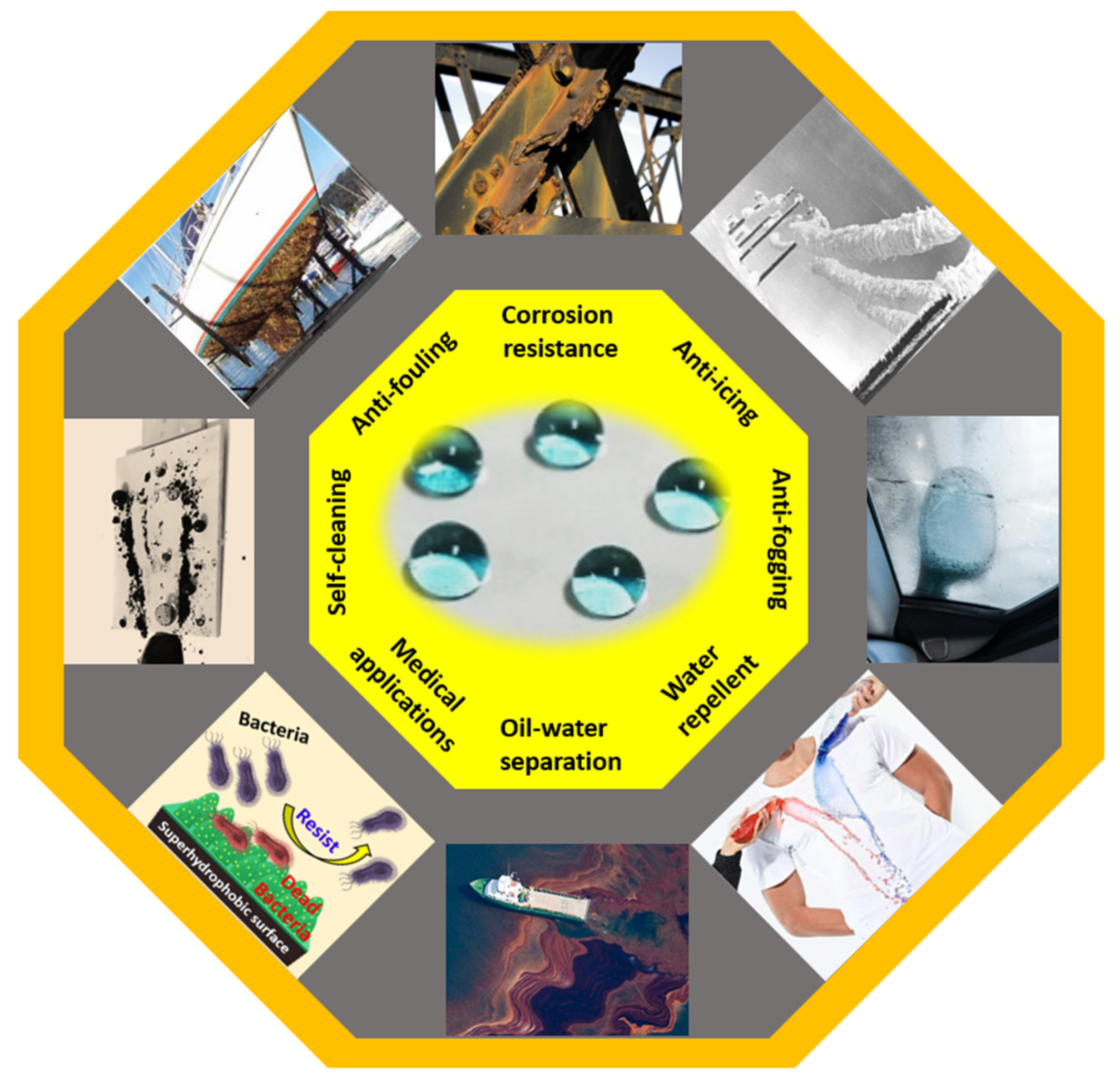 Micromachines 15 00391 g021