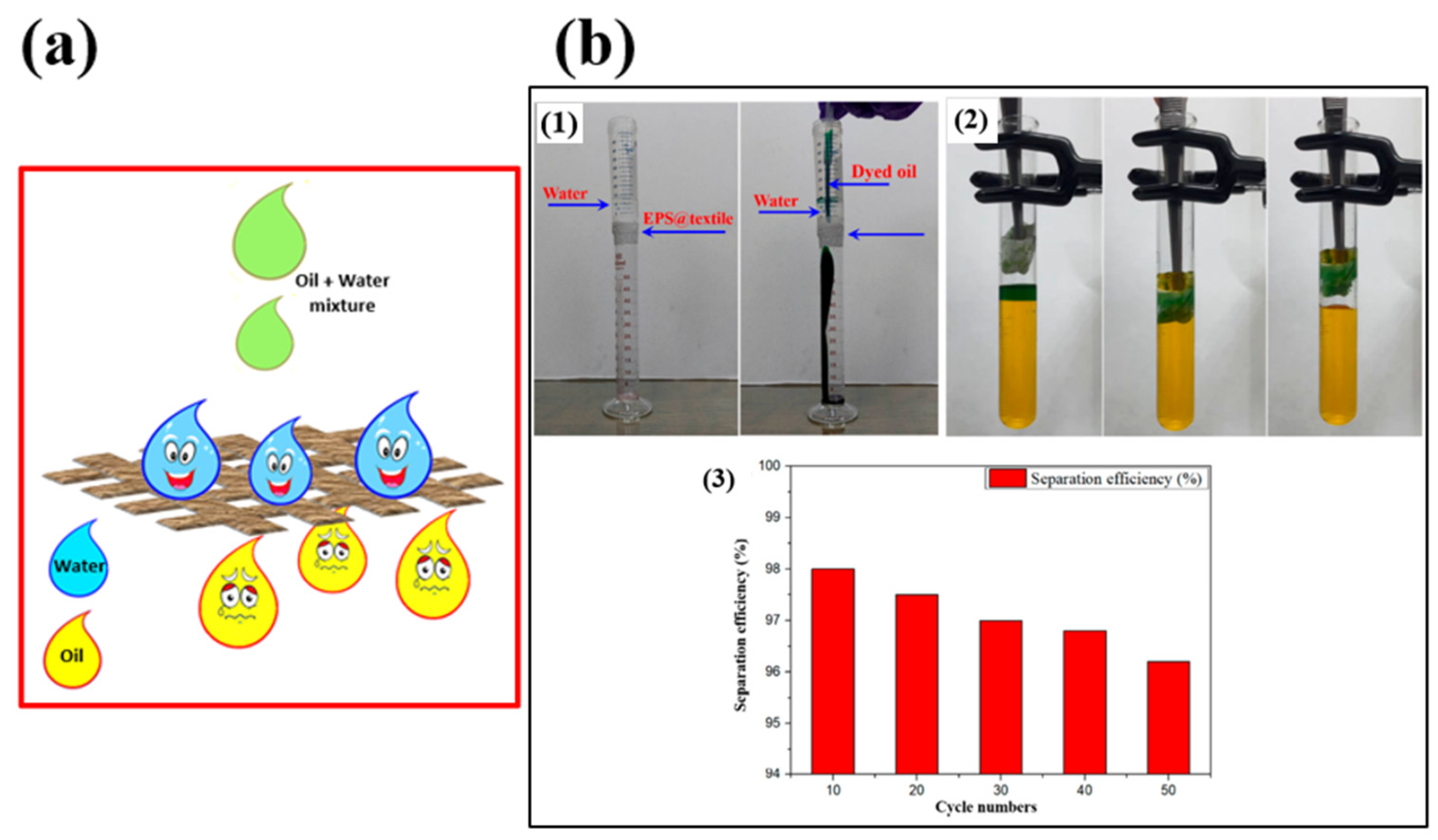Micromachines 15 00391 g025