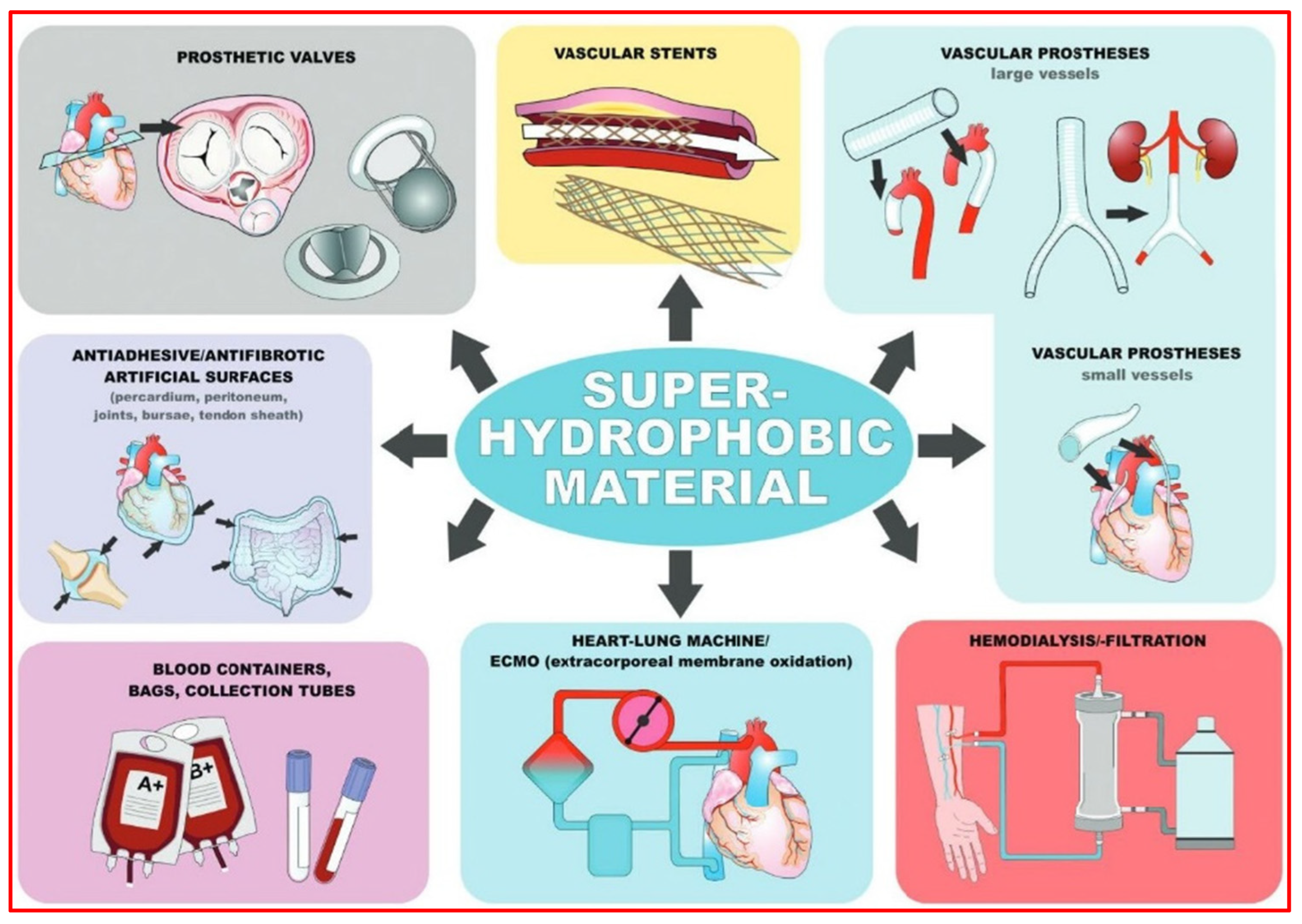 Micromachines 15 00391 g031