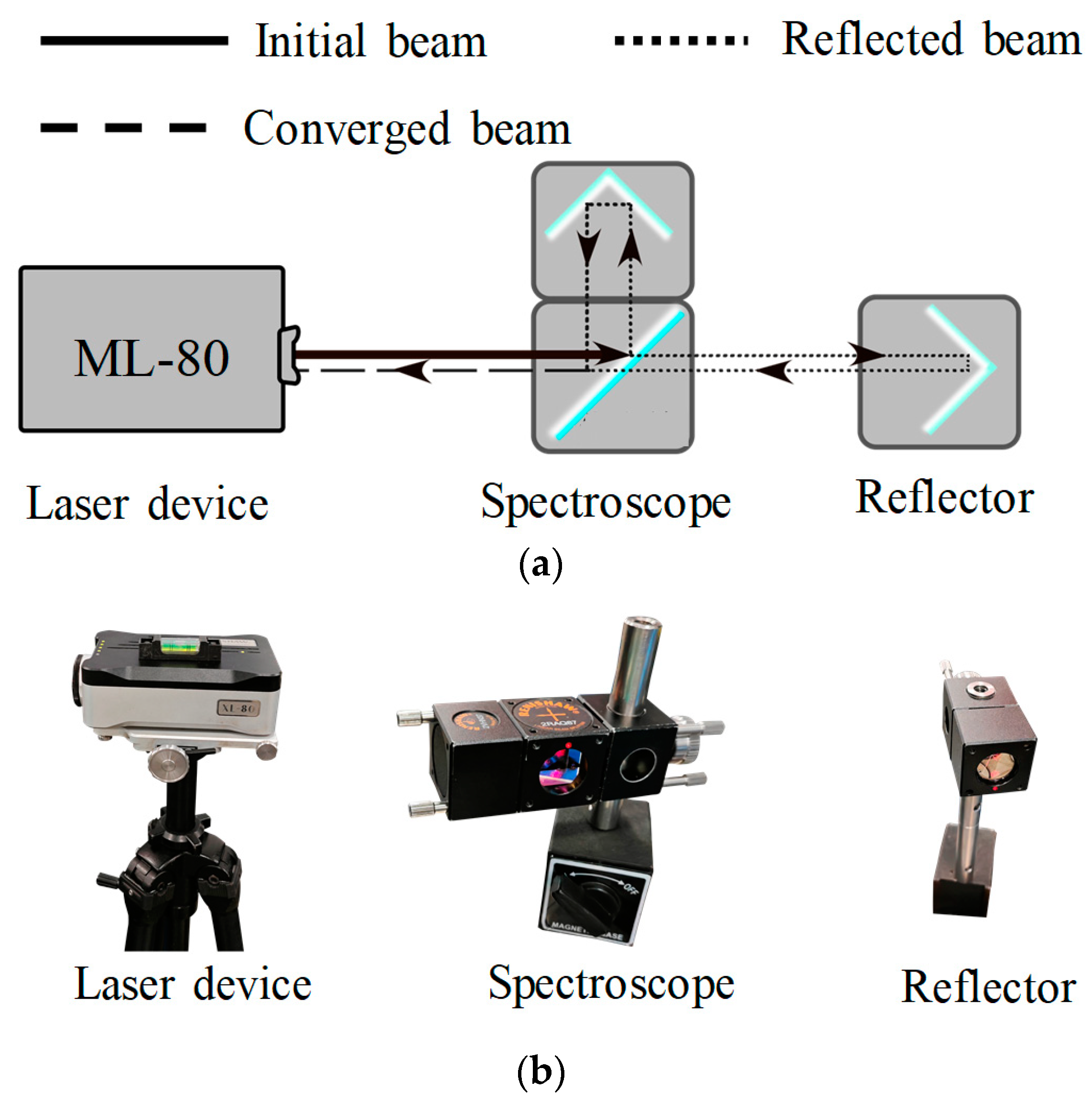 Micromachines 15 00393 g006