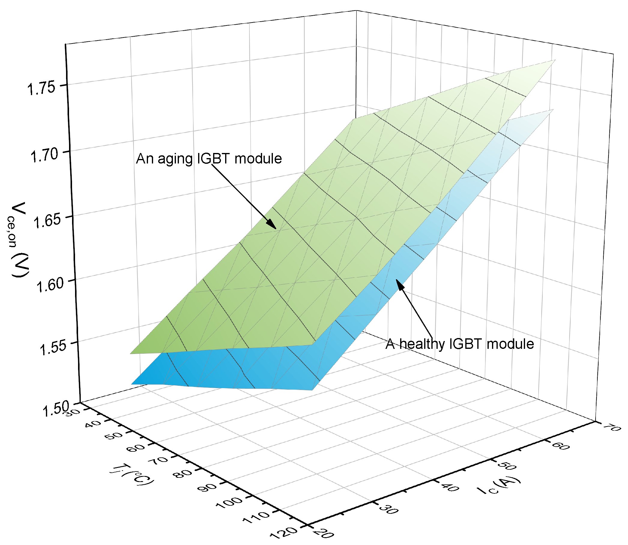 Micromachines 15 00404 g004