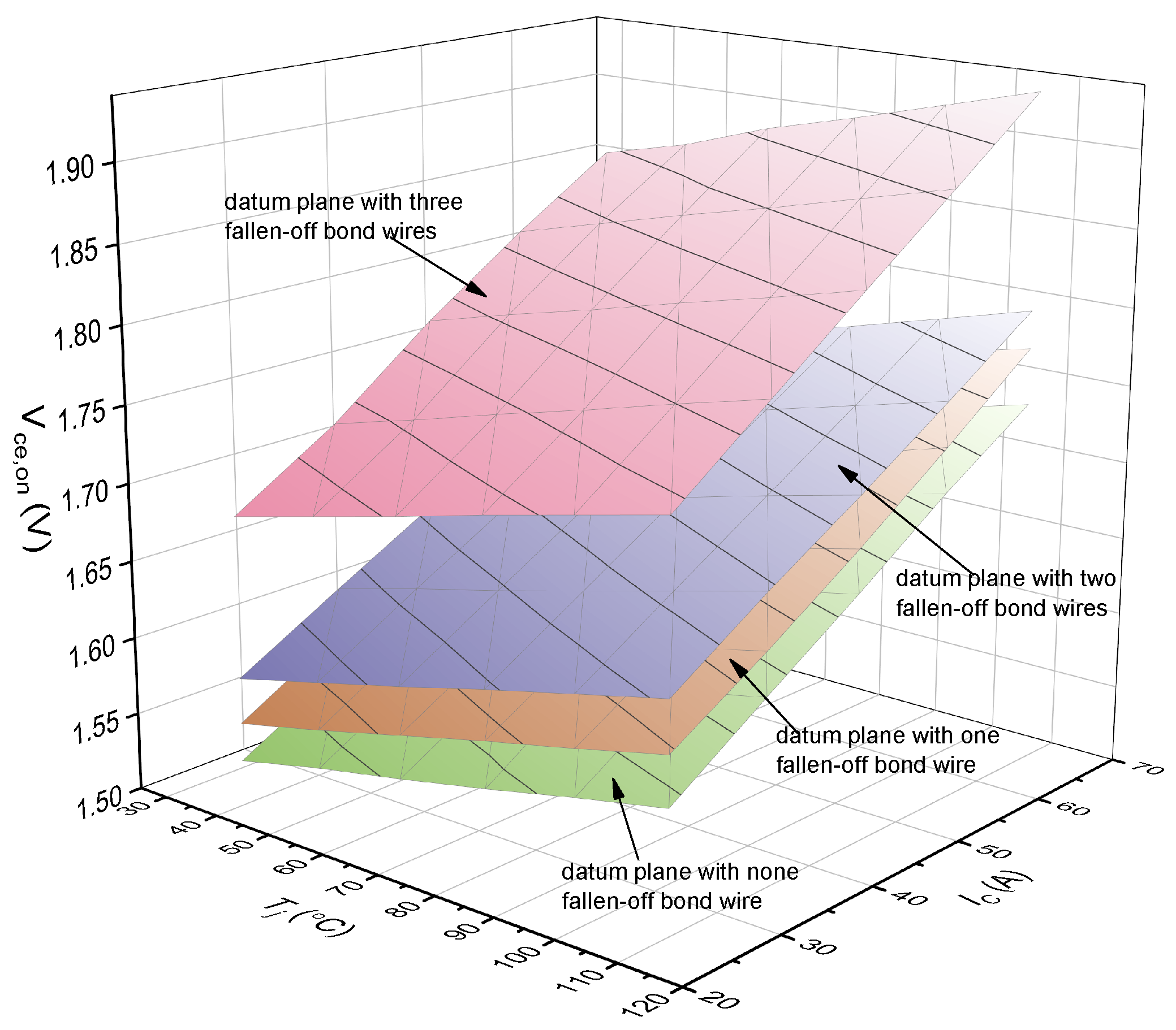 Micromachines 15 00404 g006