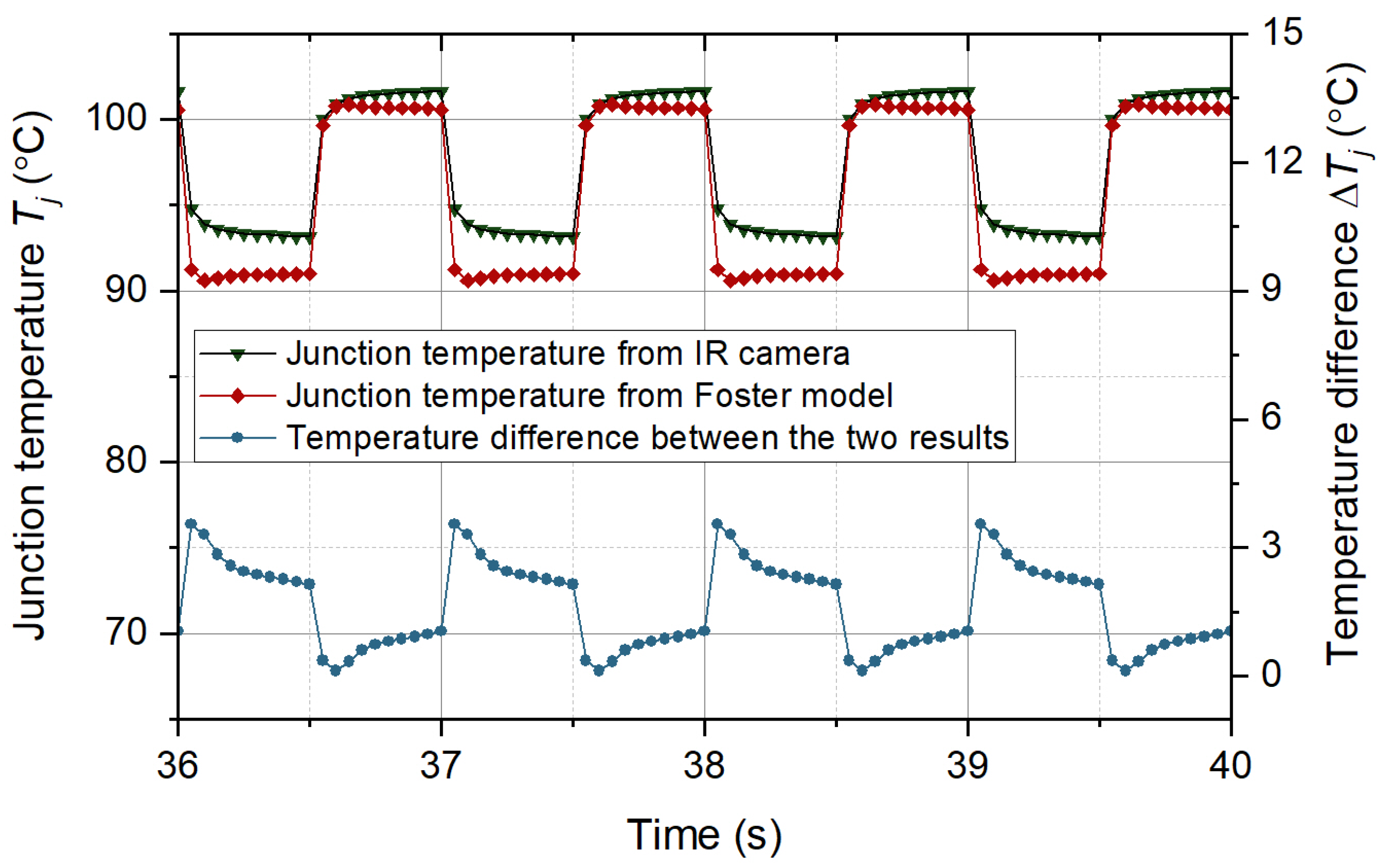 Micromachines 15 00404 g014