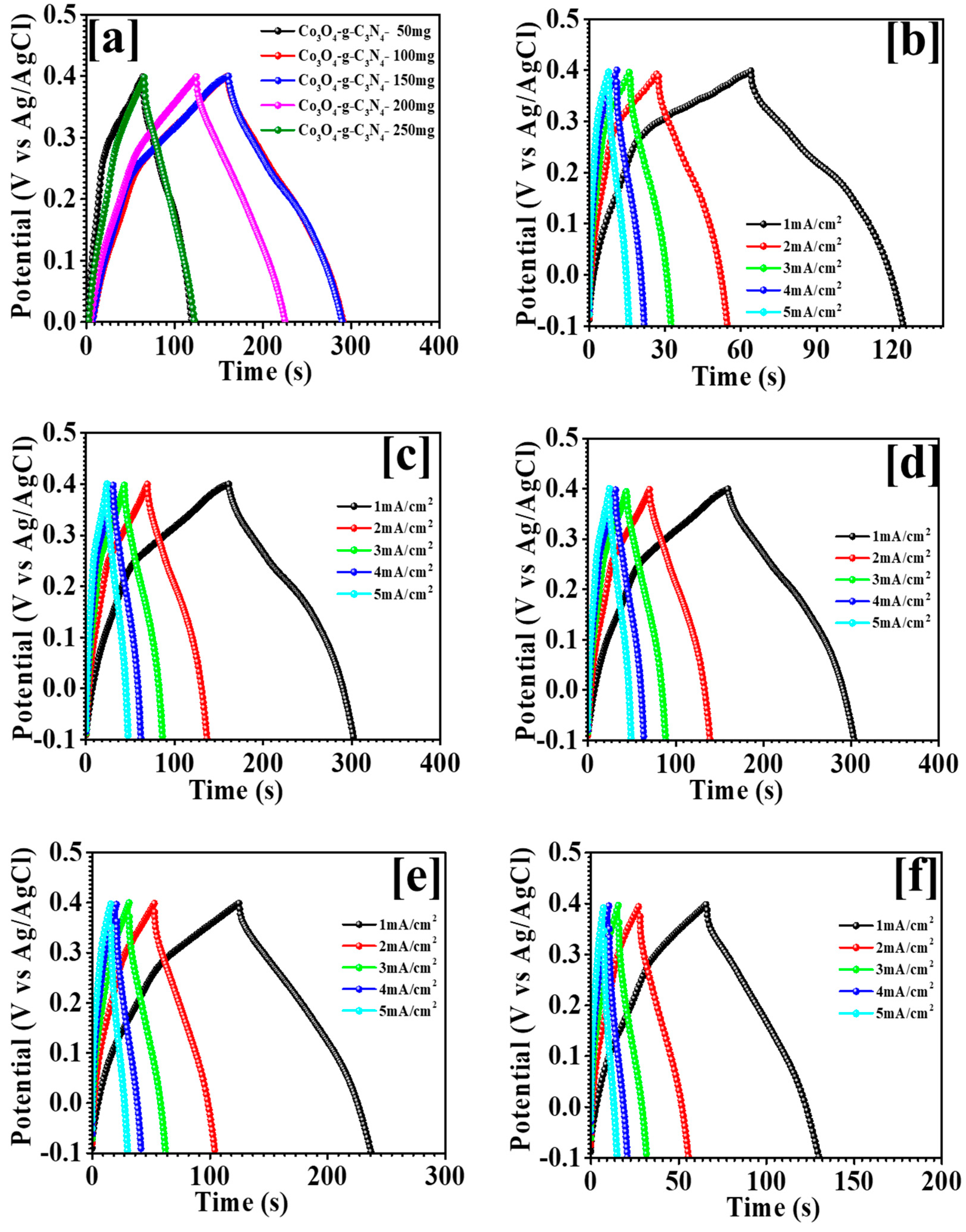 Micromachines 15 00414 g009