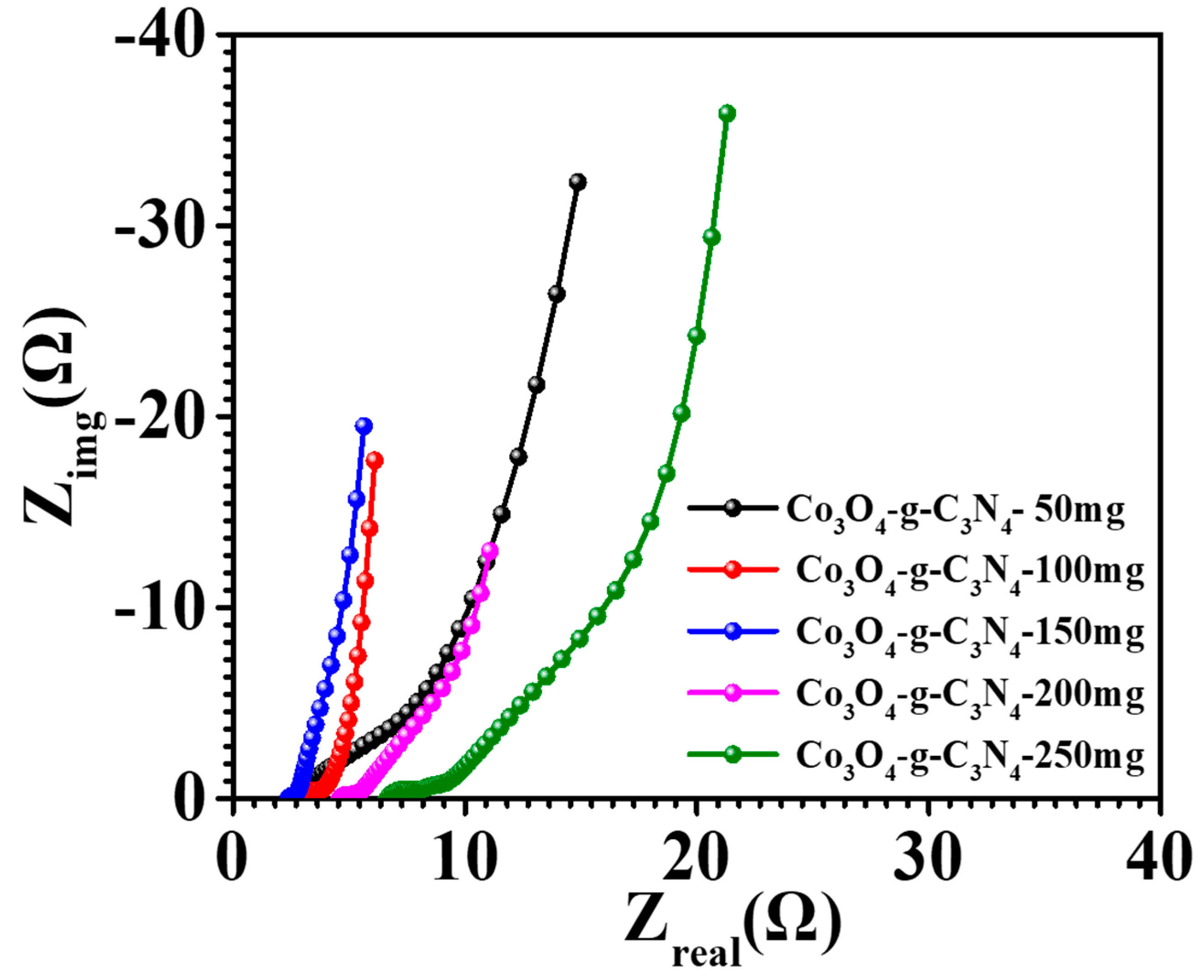 Micromachines 15 00414 g010
