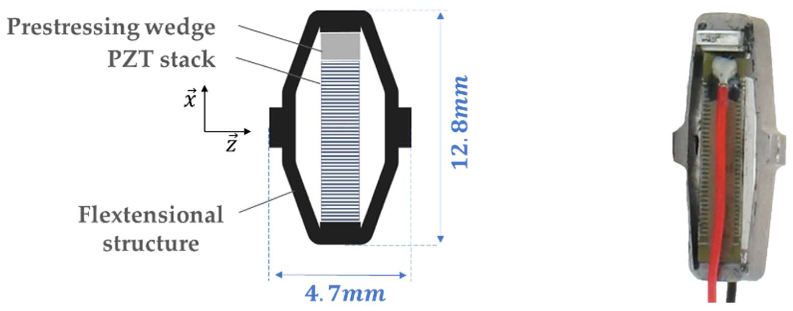 Micromachines 15 00415 g004