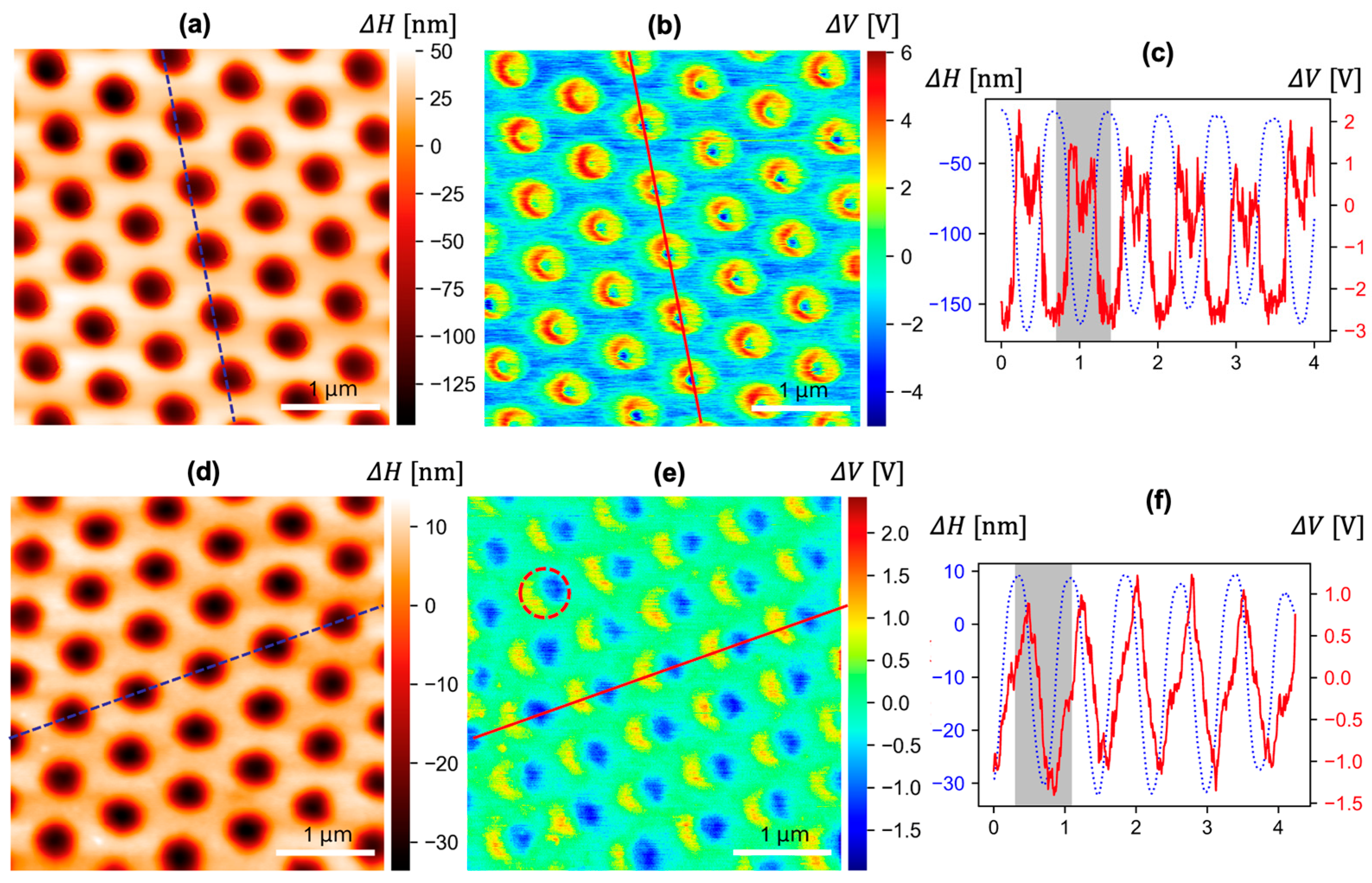 Micromachines 15 00417 g002