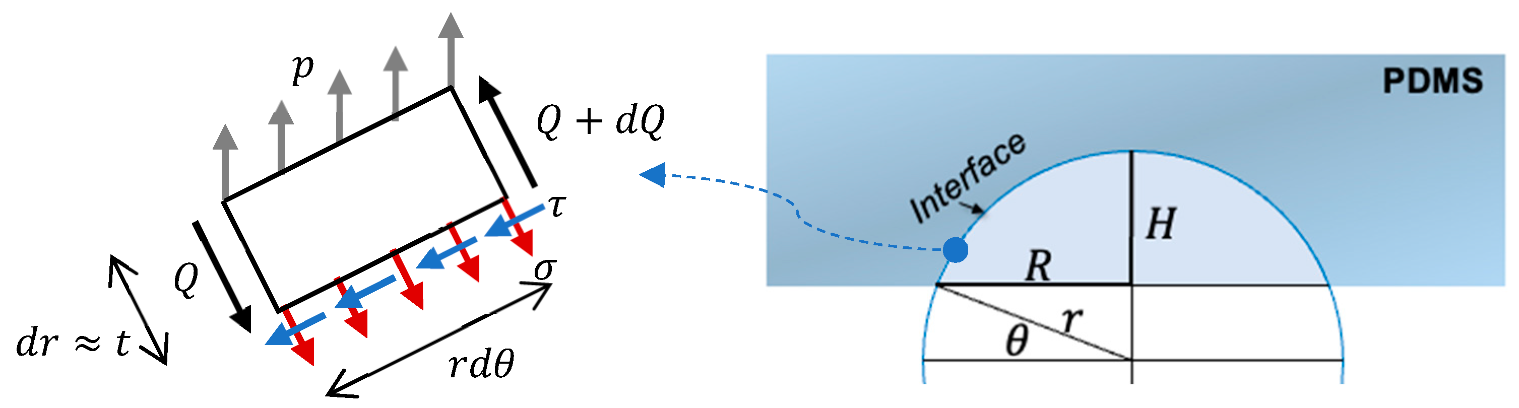 Micromachines 15 00417 g003