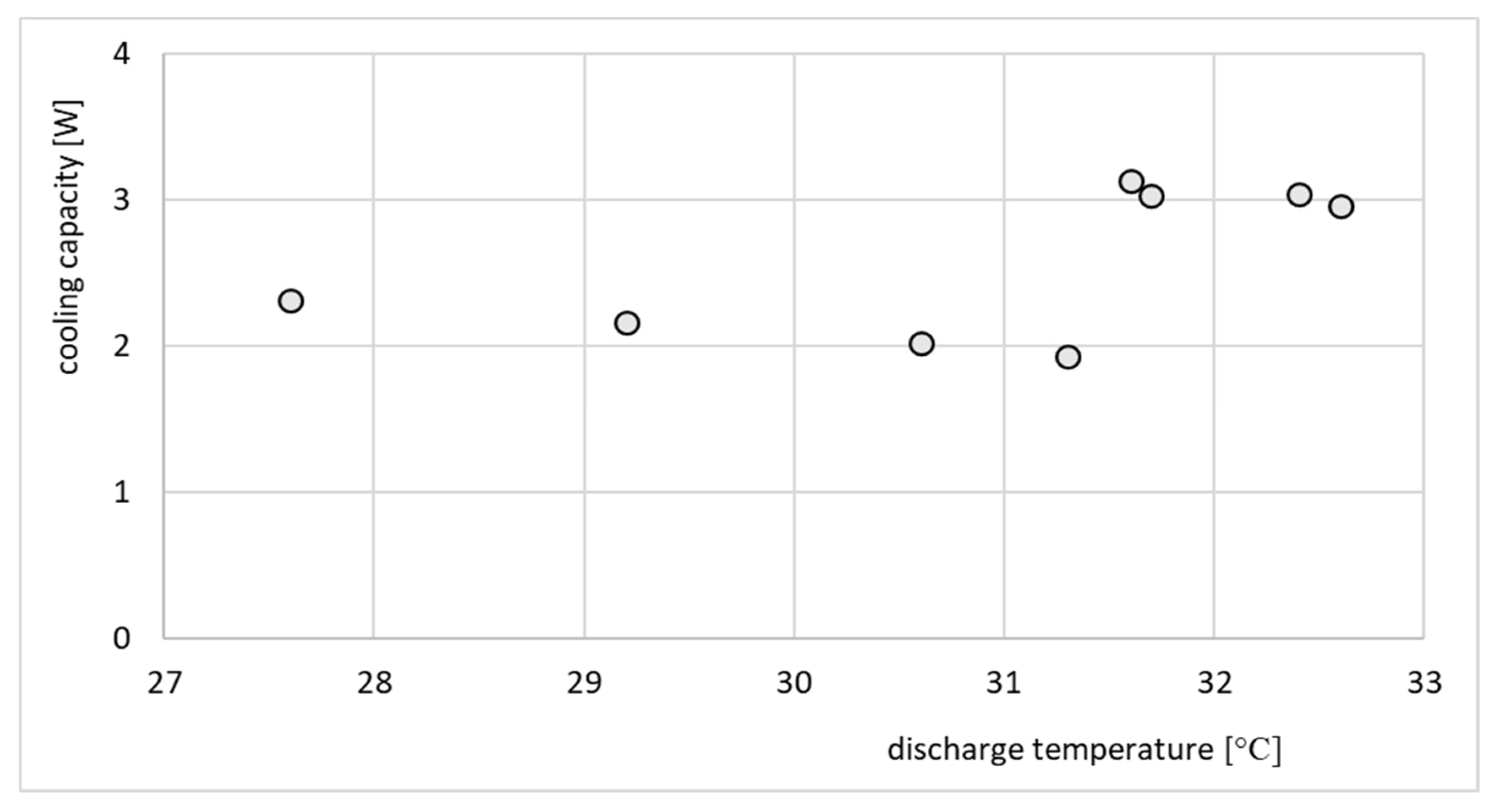 Micromachines 15 00429 g020 Micromachines 15 00429 g020