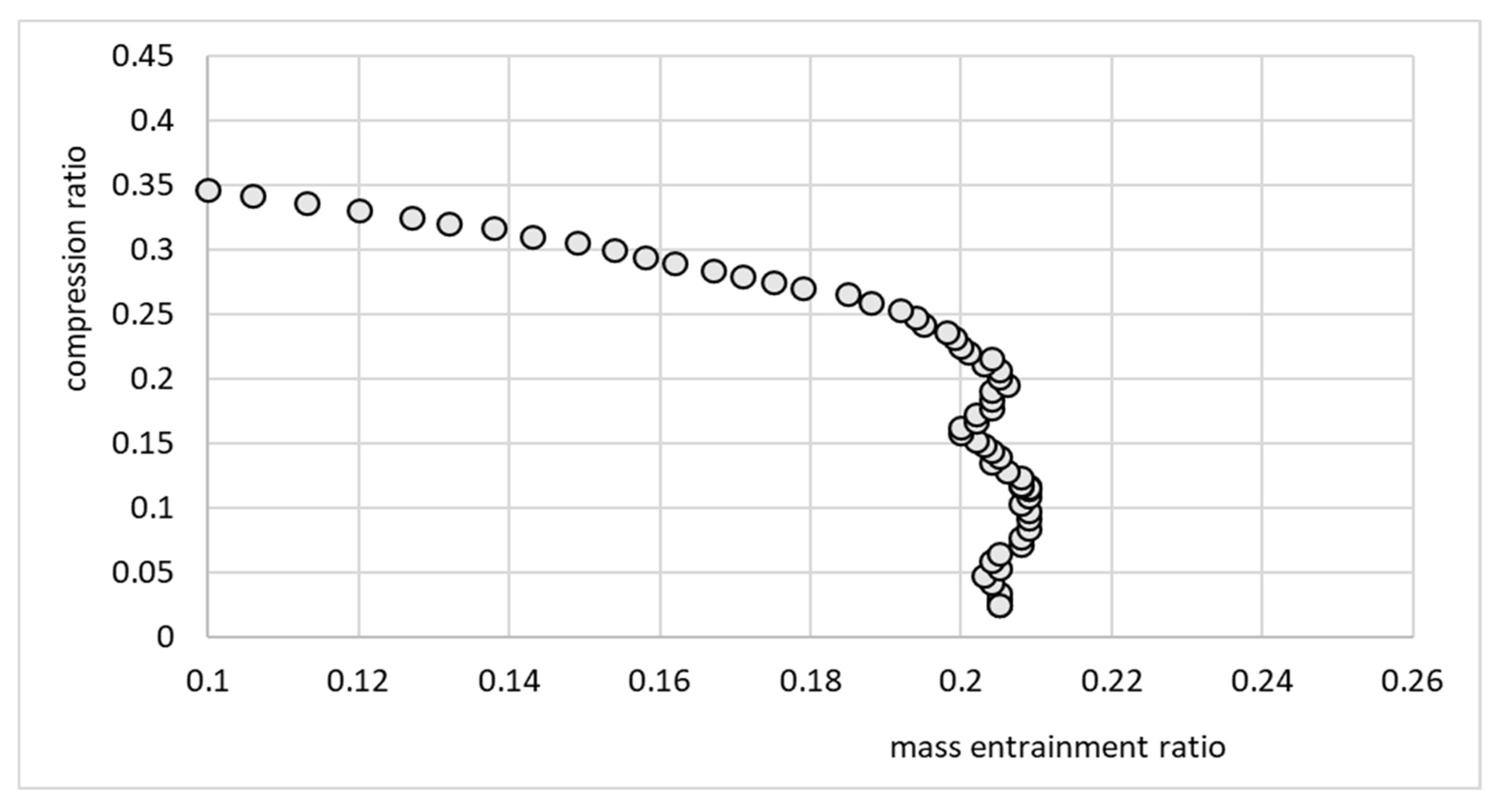 Micromachines 15 00429 g021 Micromachines 15 00429 g021