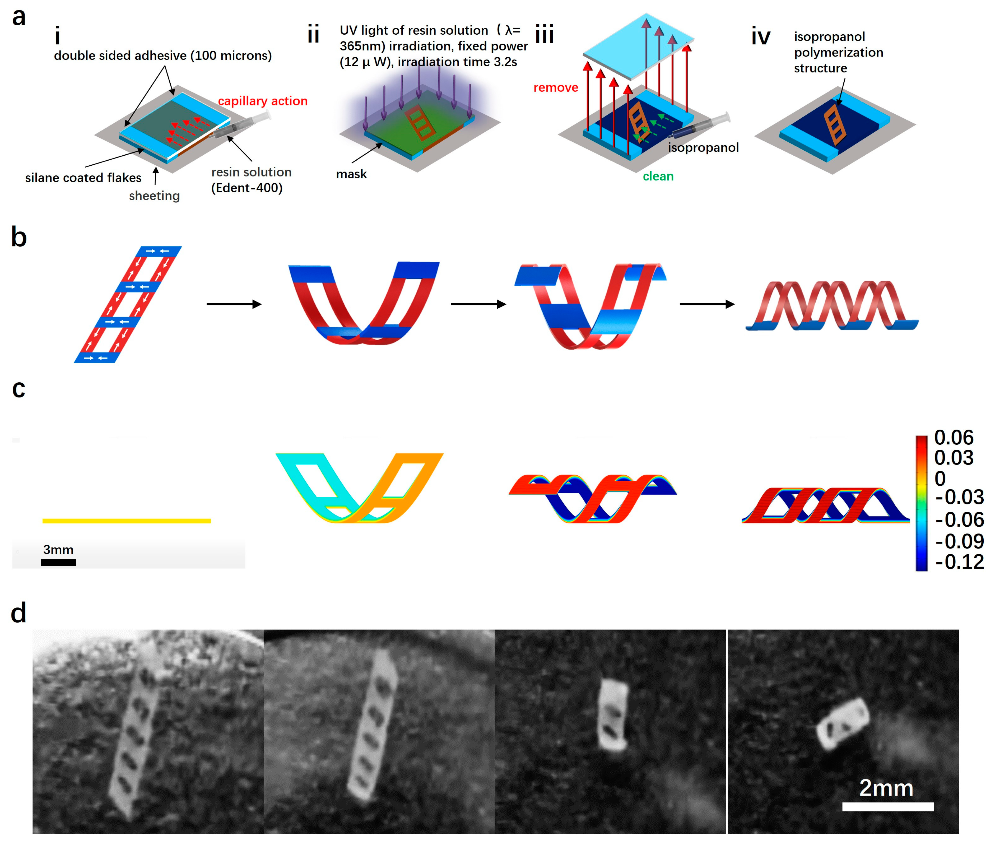 Micromachines 15 00438 g002
