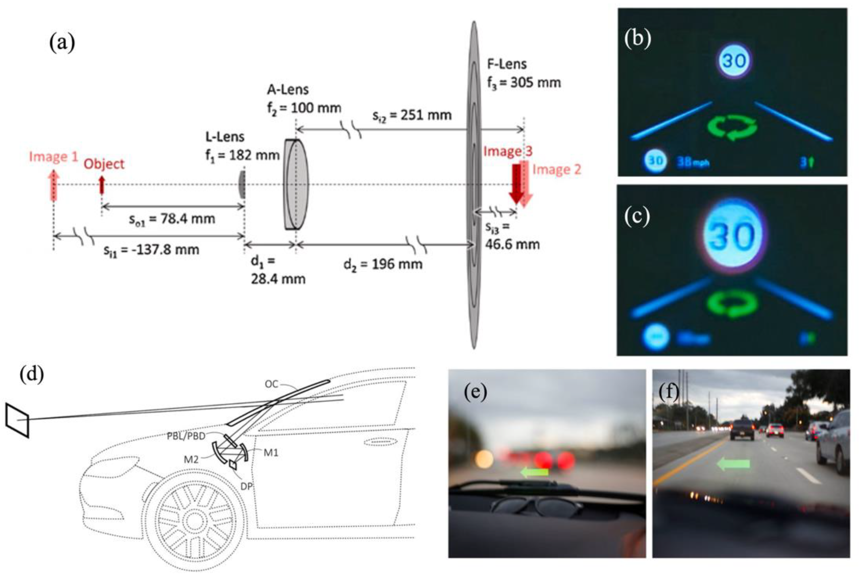 Micromachines | Free Full-Text | Automotive Augmented Reality Head-Up  Displays