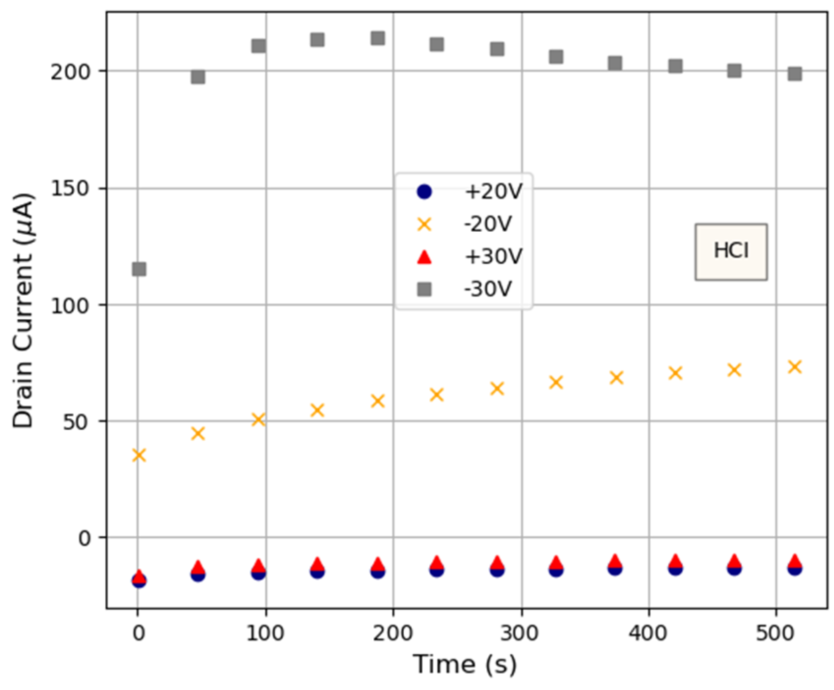 Micromachines 15 00443 g005