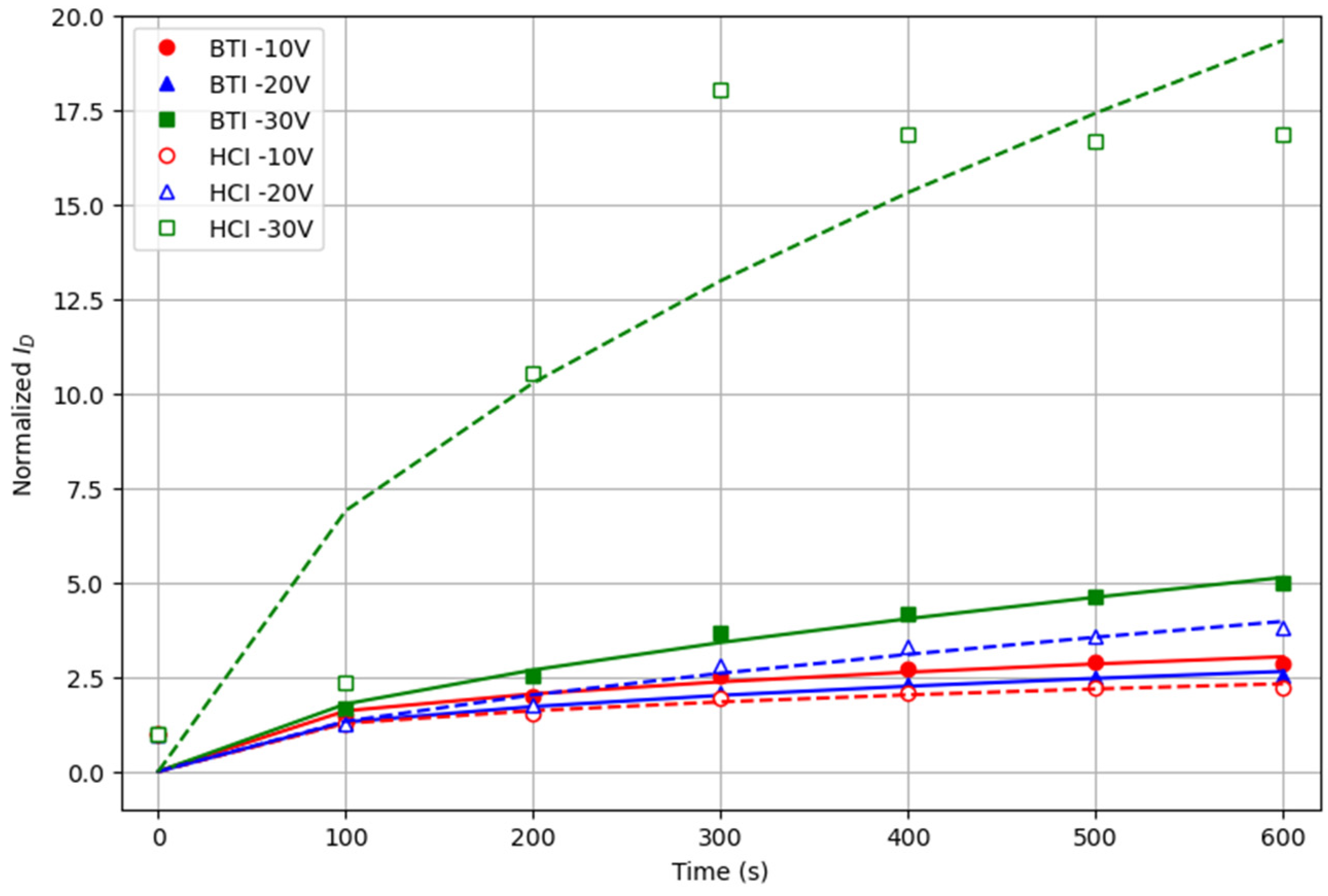 Micromachines 15 00443 g008