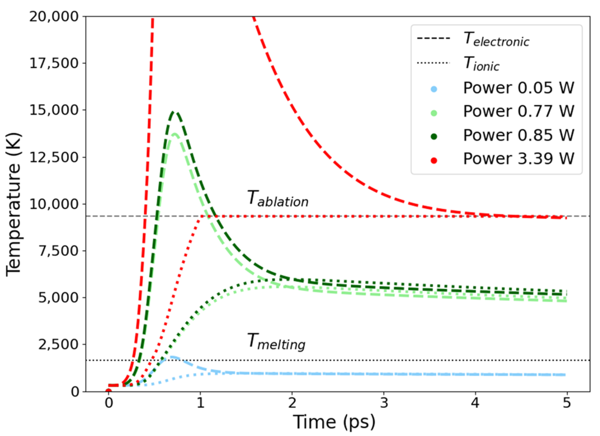 Micromachines 15 00444 g003