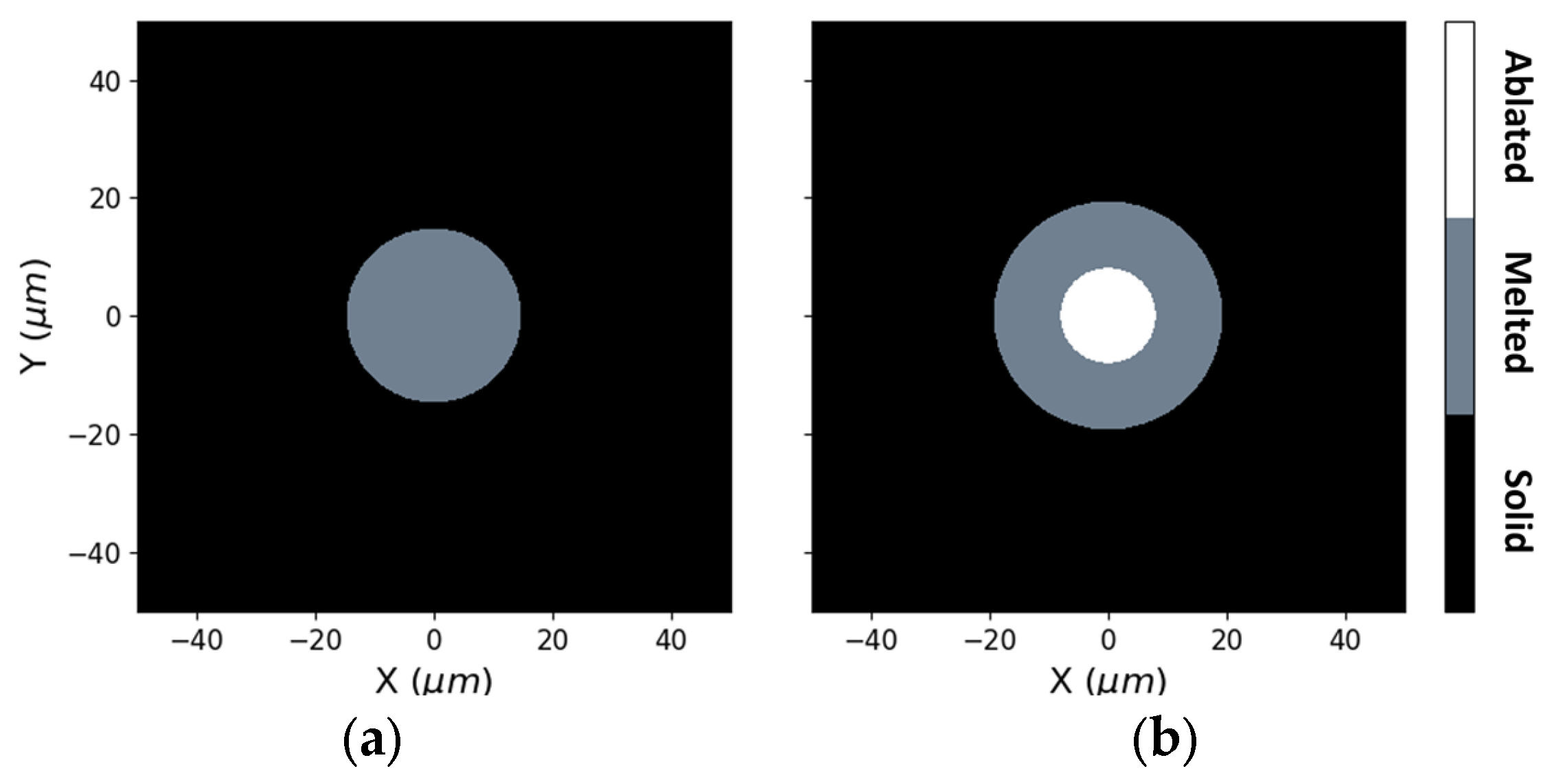 Micromachines 15 00444 g004