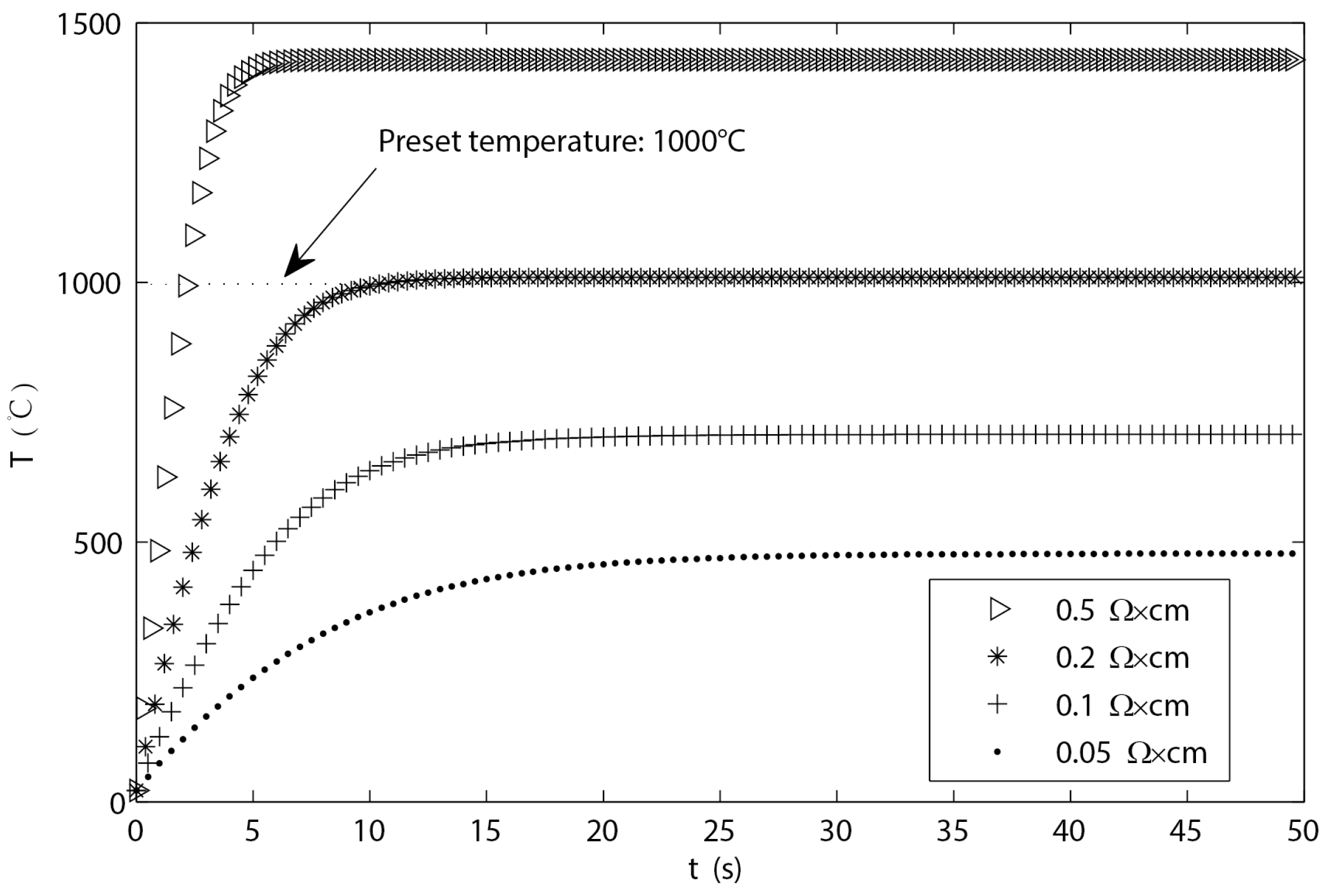 Micromachines 15 00445 g004