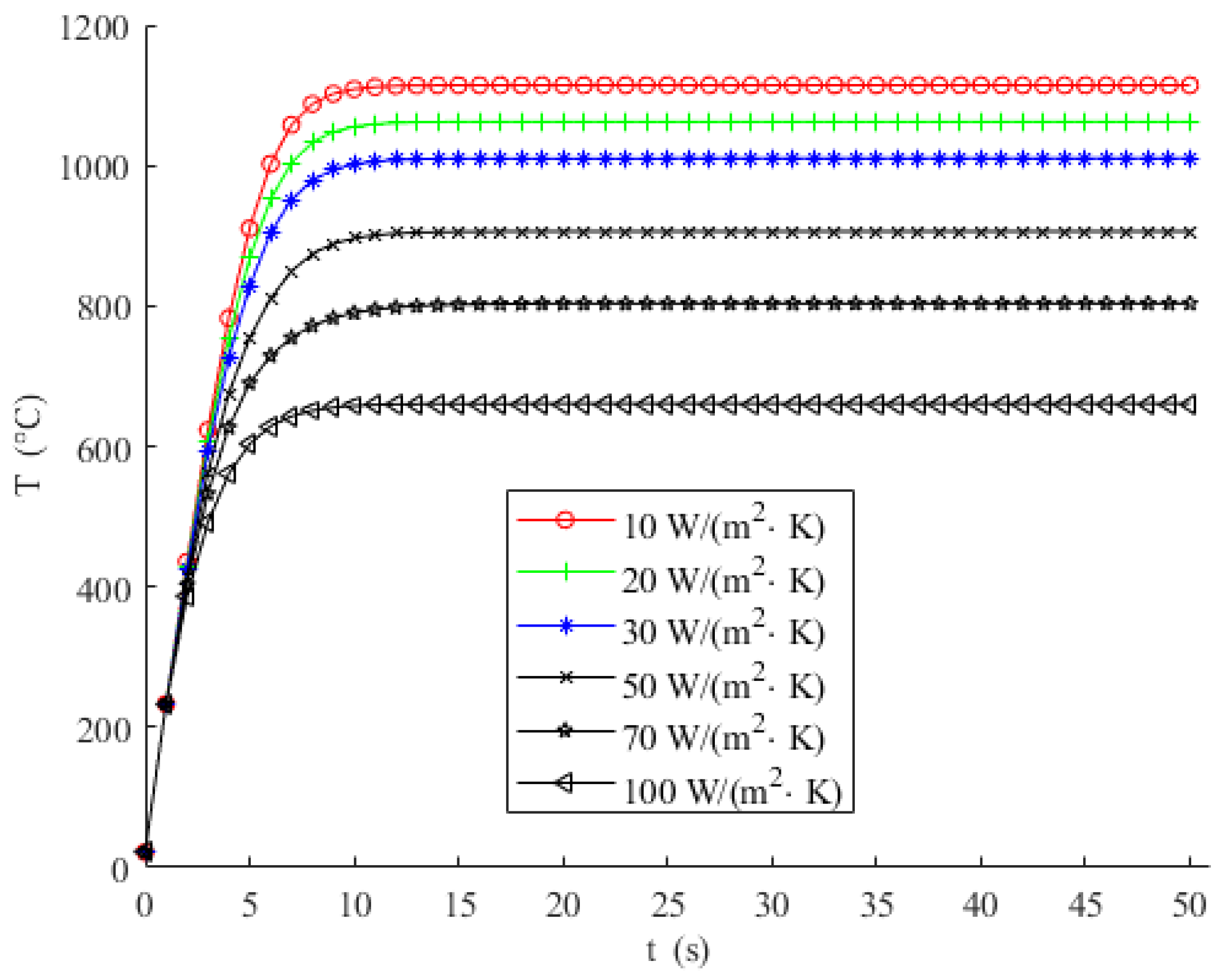 Micromachines 15 00445 g006