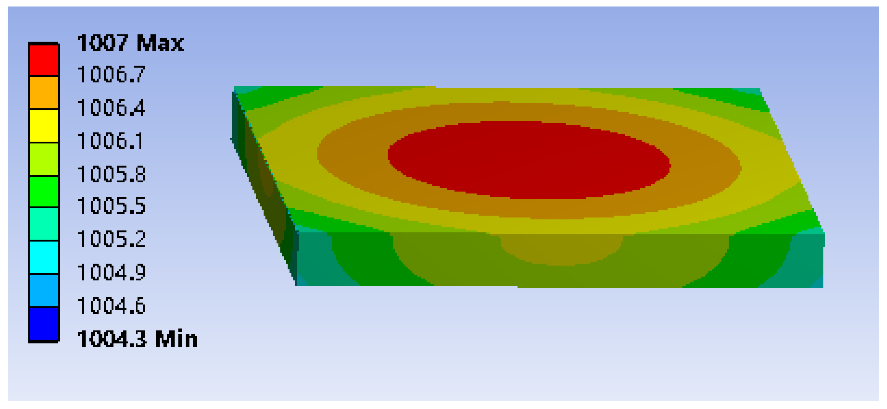 Micromachines 15 00445 g007