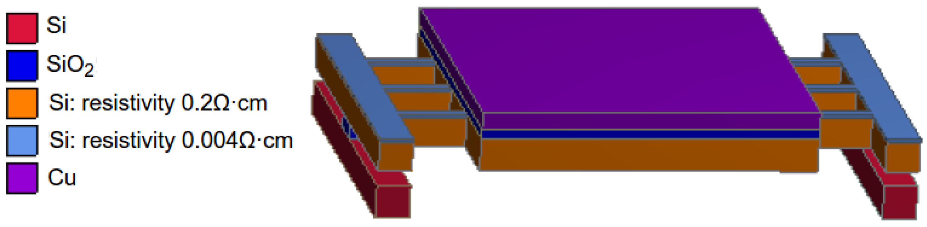 Micromachines 15 00445 g008