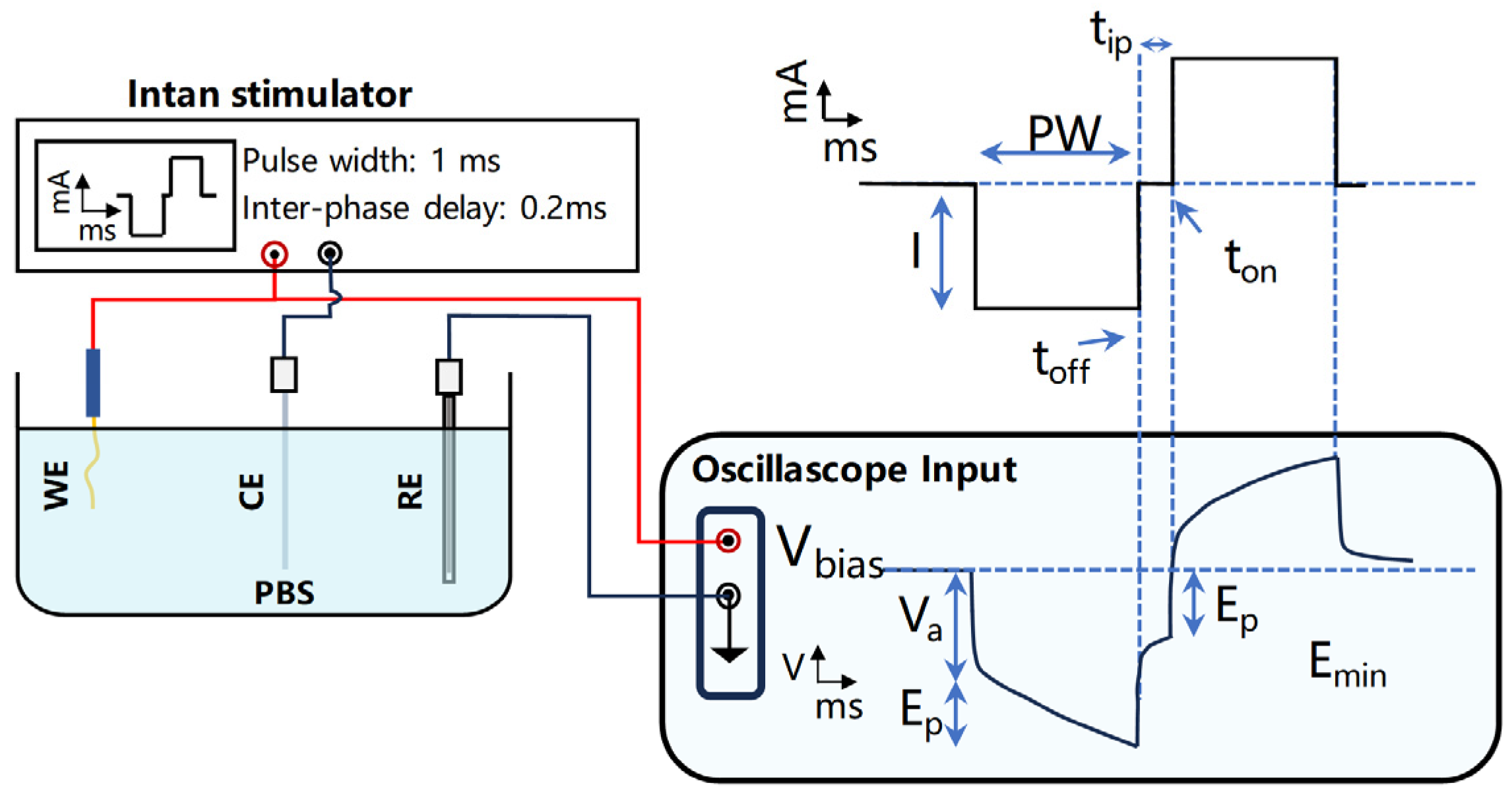Micromachines 15 00447 g004