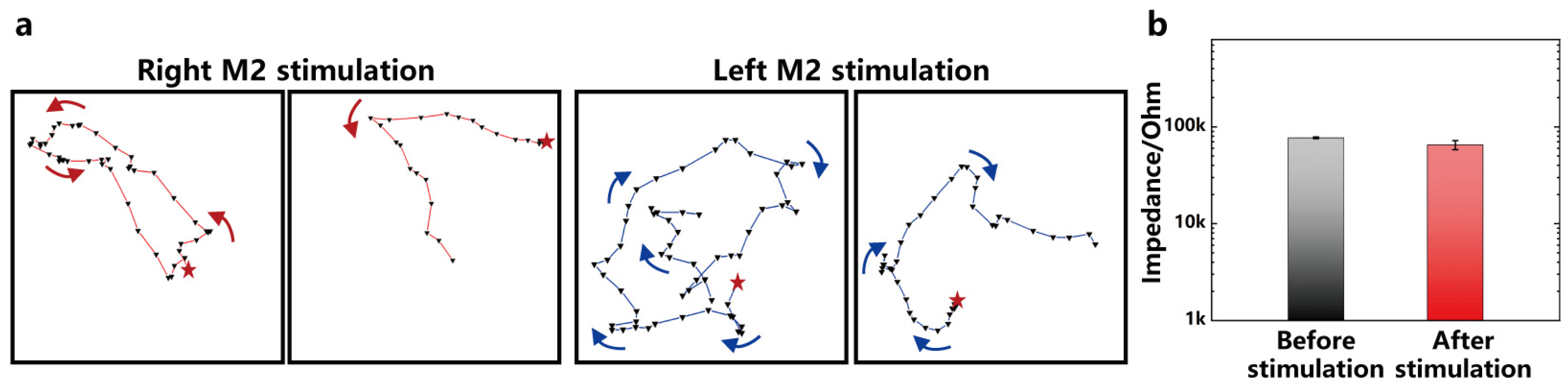Micromachines 15 00447 g014