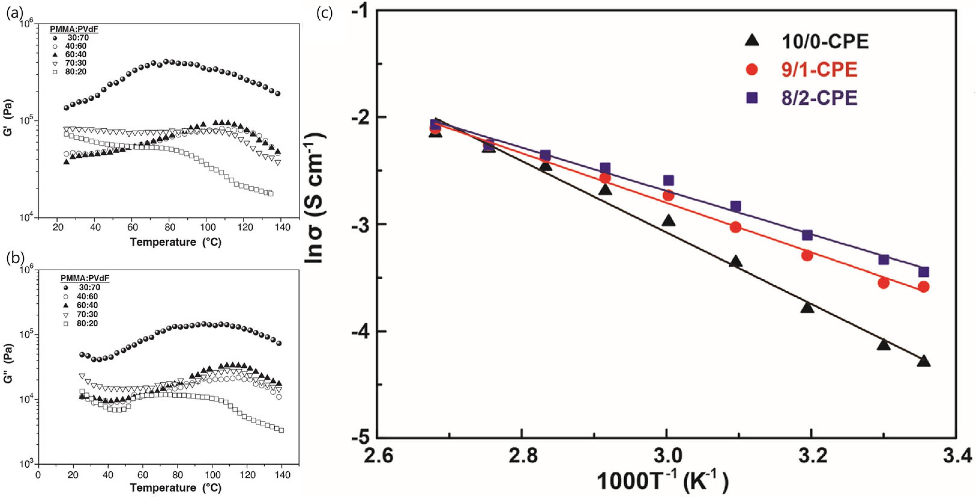 Micromachines 15 00453 g011