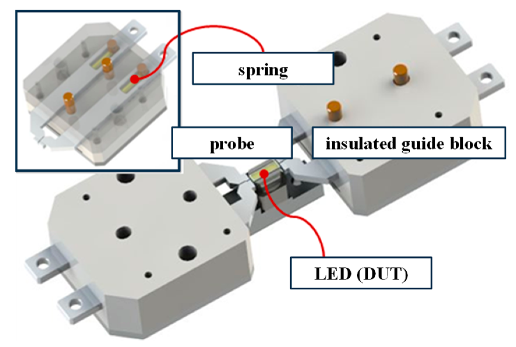 Micromachines 15 00457 g002
