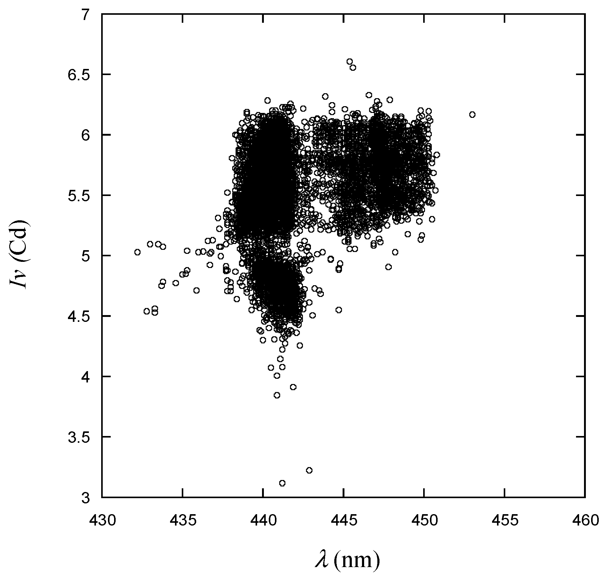 Micromachines 15 00457 g015
